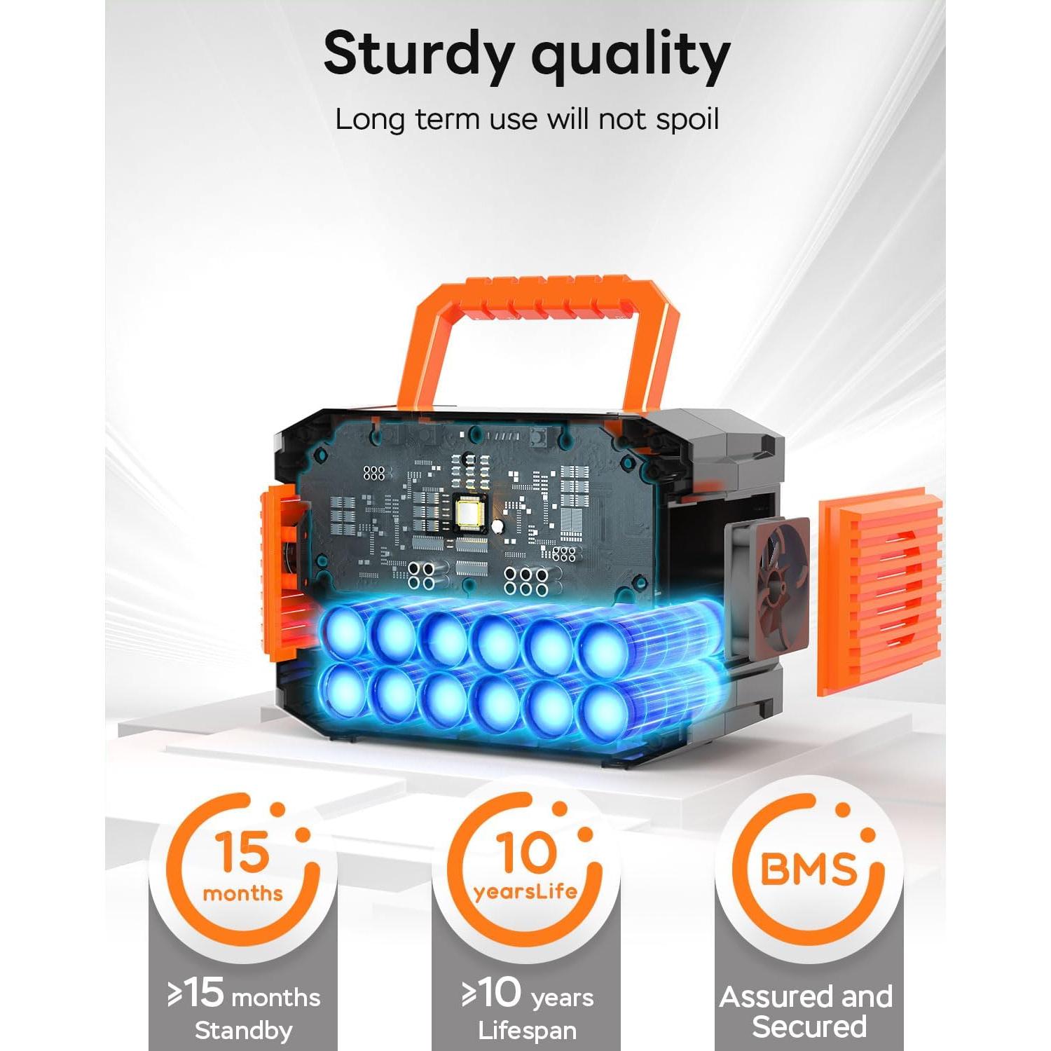 Estación de Energía Portátil MARBERO M138 88.8Wh 150W