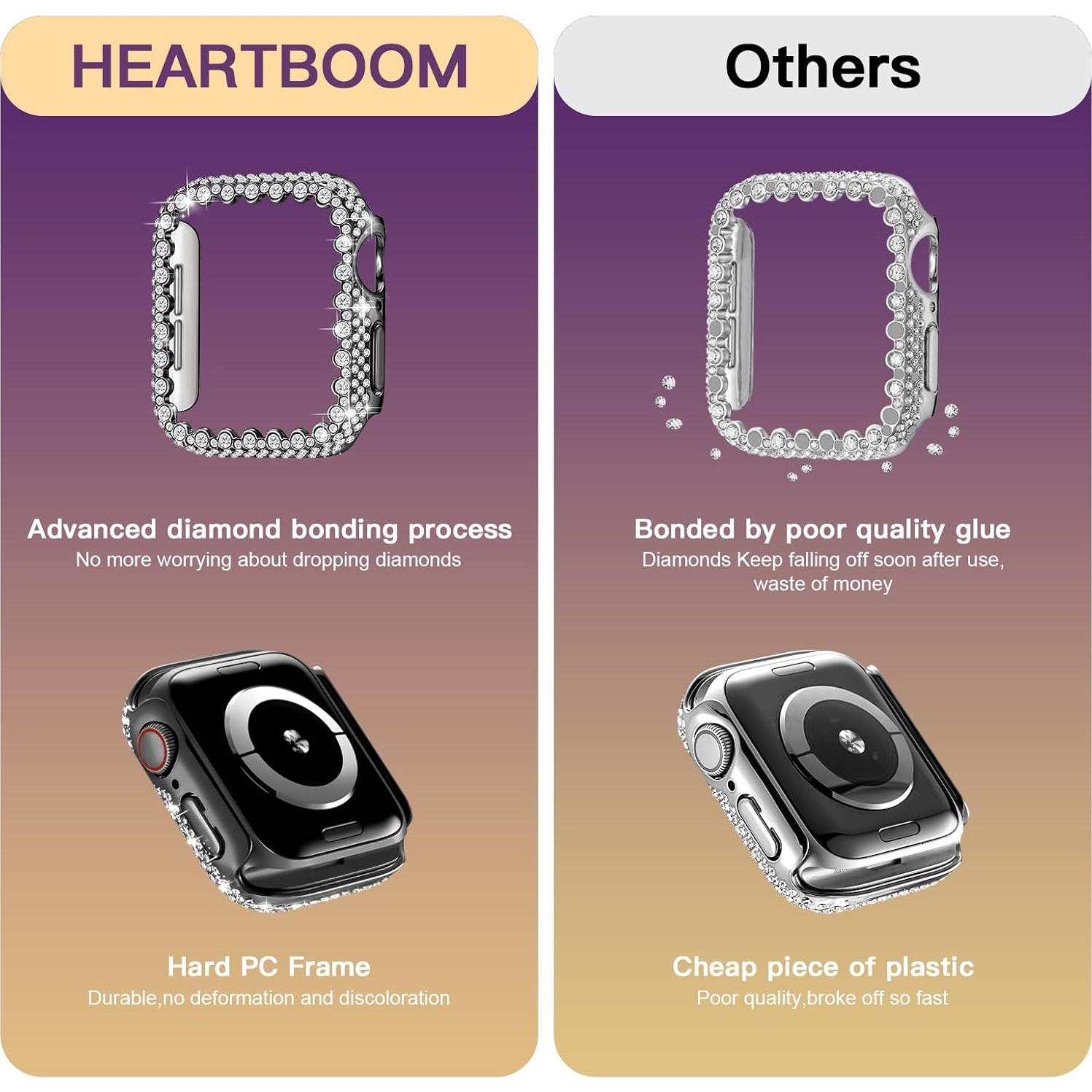 Funda Brillante HEARTBOOM para Apple Watch 38mm Negro