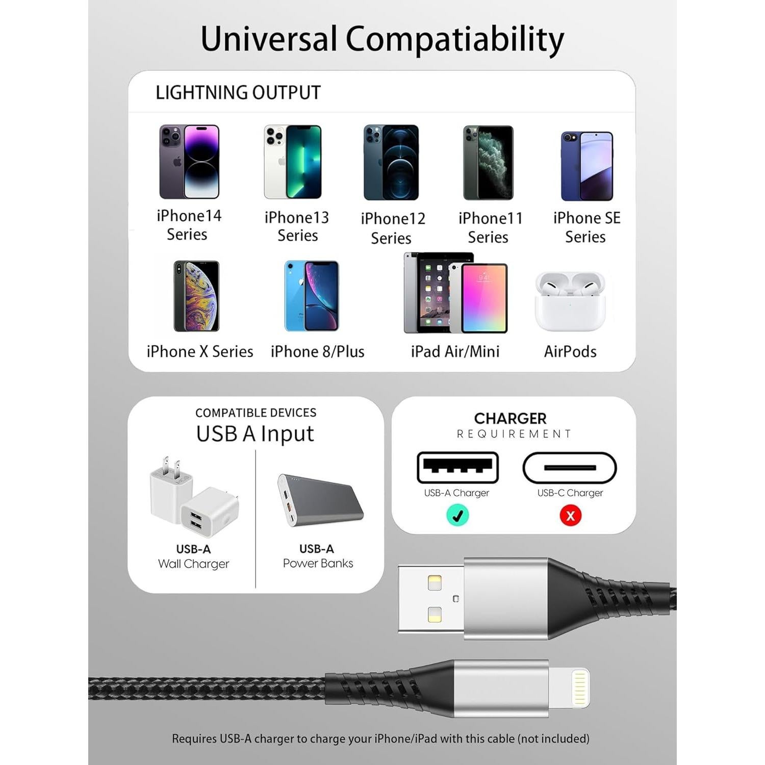 Cable de carga rápida Umefly USB A a Lightning 0.5FT 3Pack