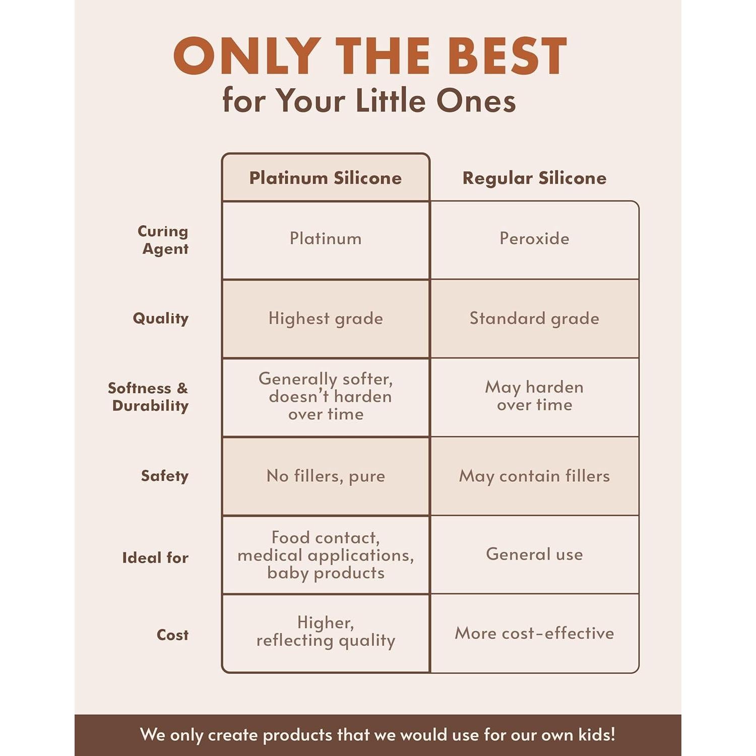 Popotes de Silicona Reutilizables Nightingale - Set de 6 Coral