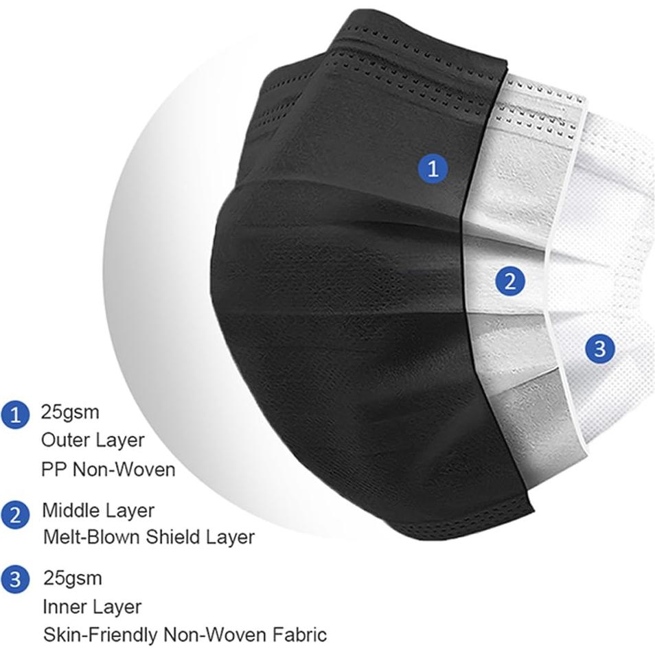 Mascarillas Desechables Negras MTYX 3 Capas 50 Unidades