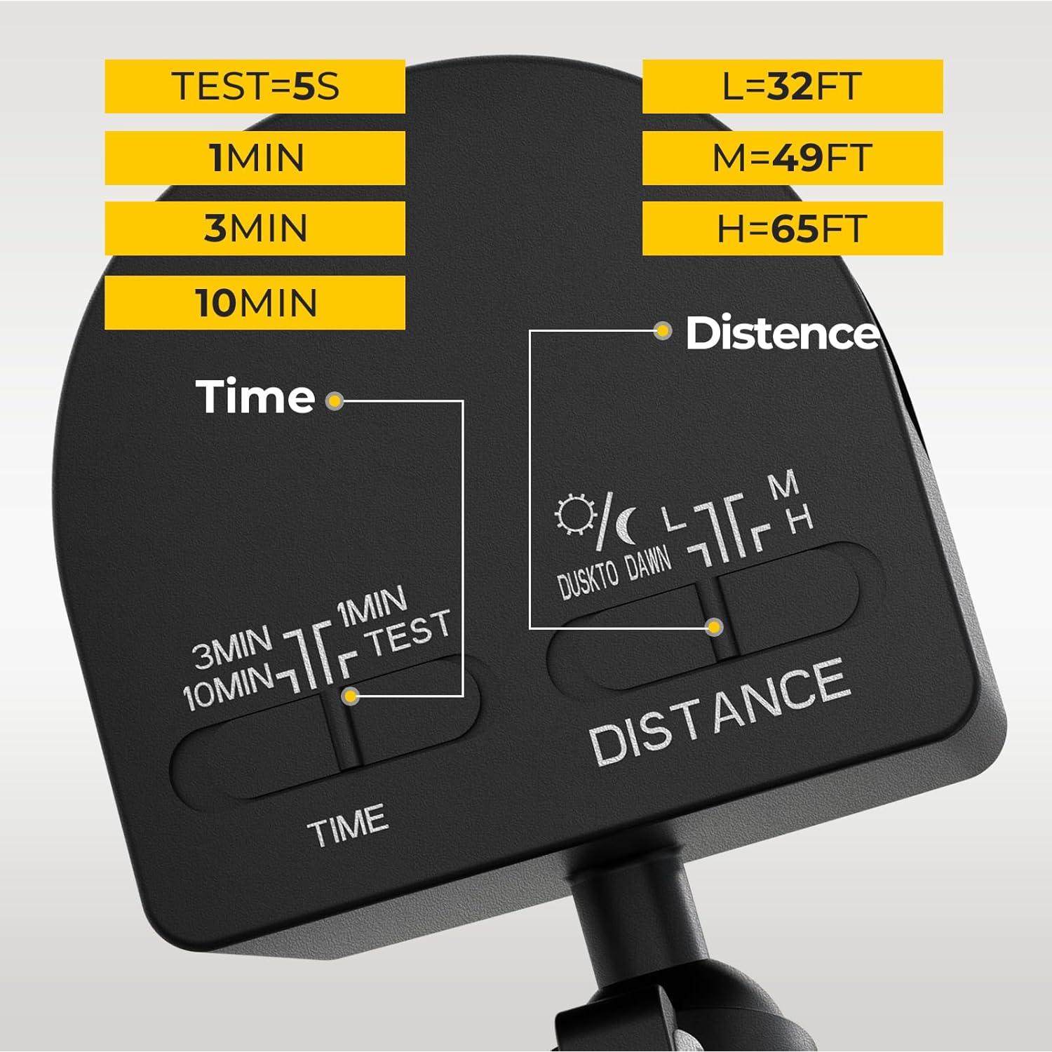 Luz LED de Inundación R.W.FLAME 24W con Sensor de Movimiento IP54