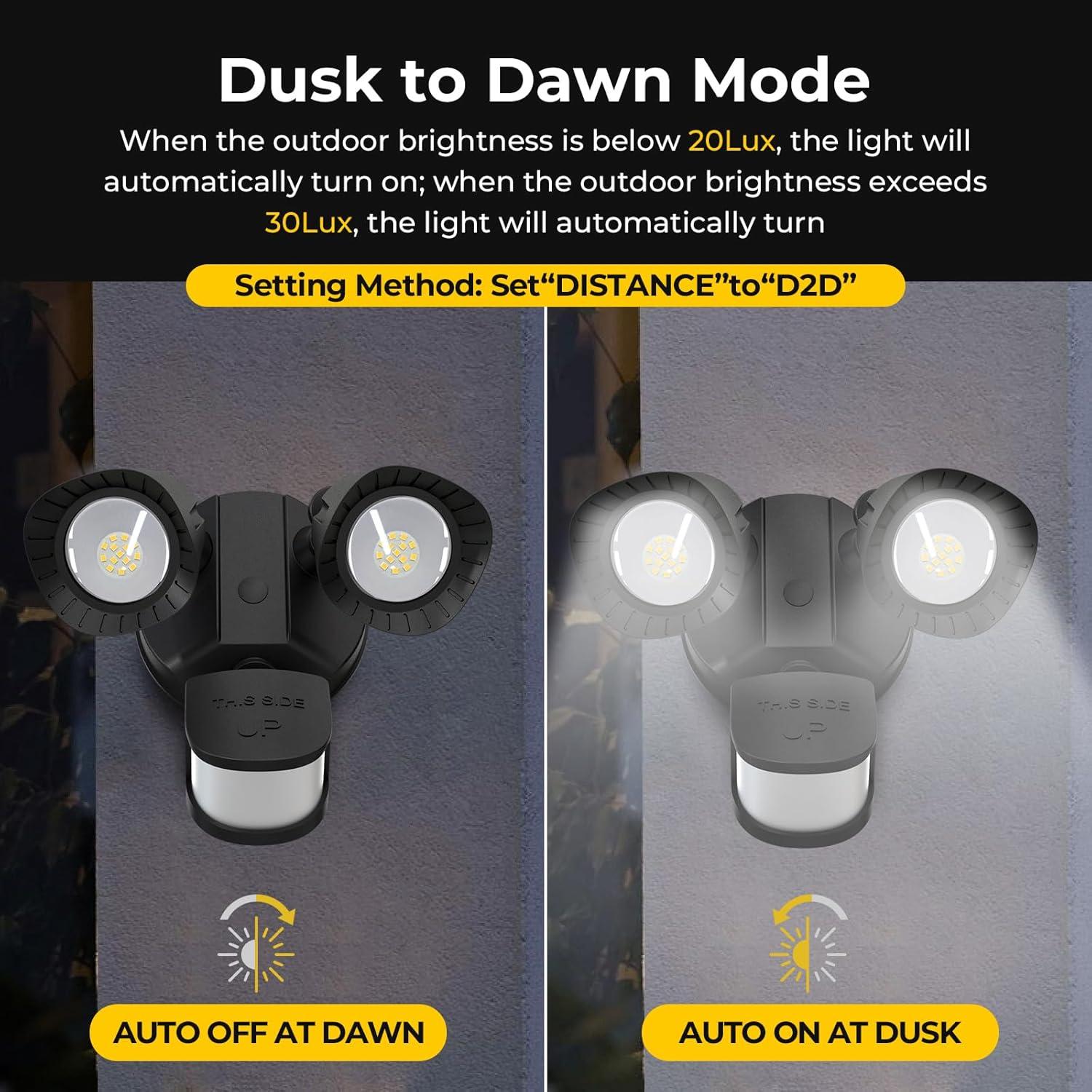 Luz LED de Inundación R.W.FLAME 24W con Sensor de Movimiento IP54