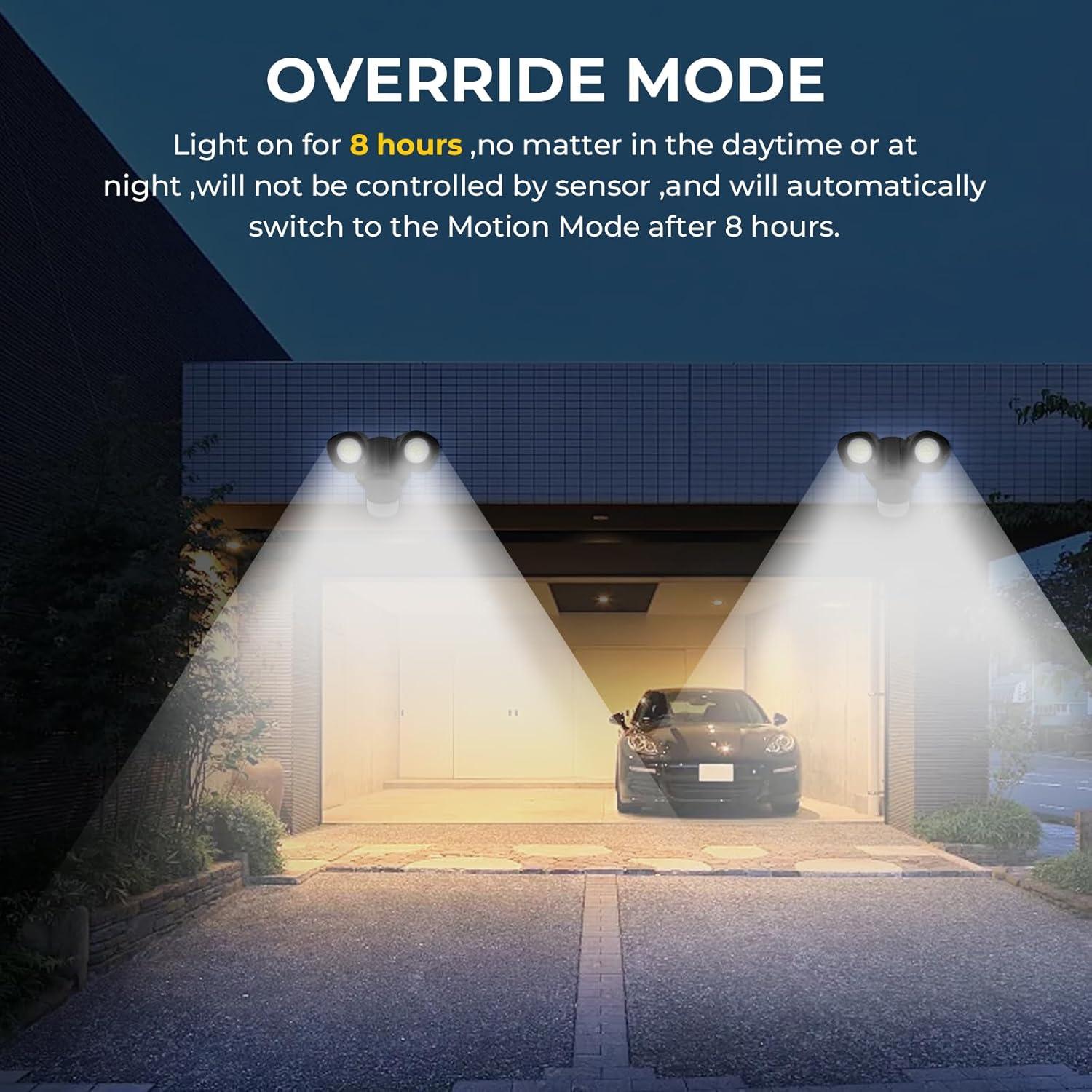 Luz LED de Inundación R.W.FLAME 24W con Sensor de Movimiento IP54