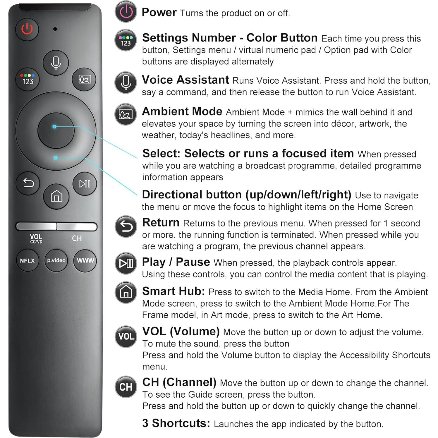 Control Remoto de Voz EWO'S BN1312A para Samsung Smart TV