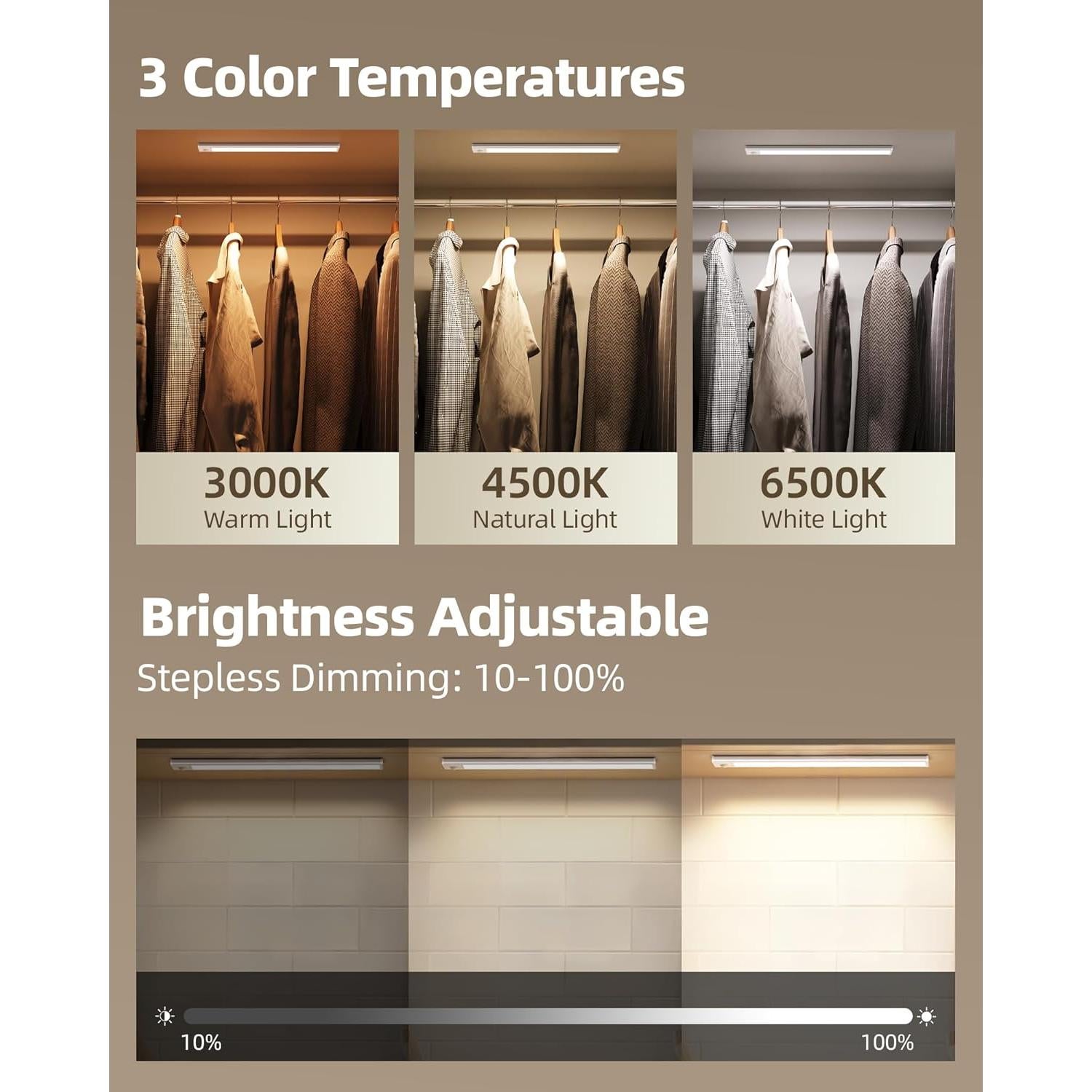 Luces LED Bajo Gabinete Inalámbricas AMETHEUS 20.32cm 3 Pcs