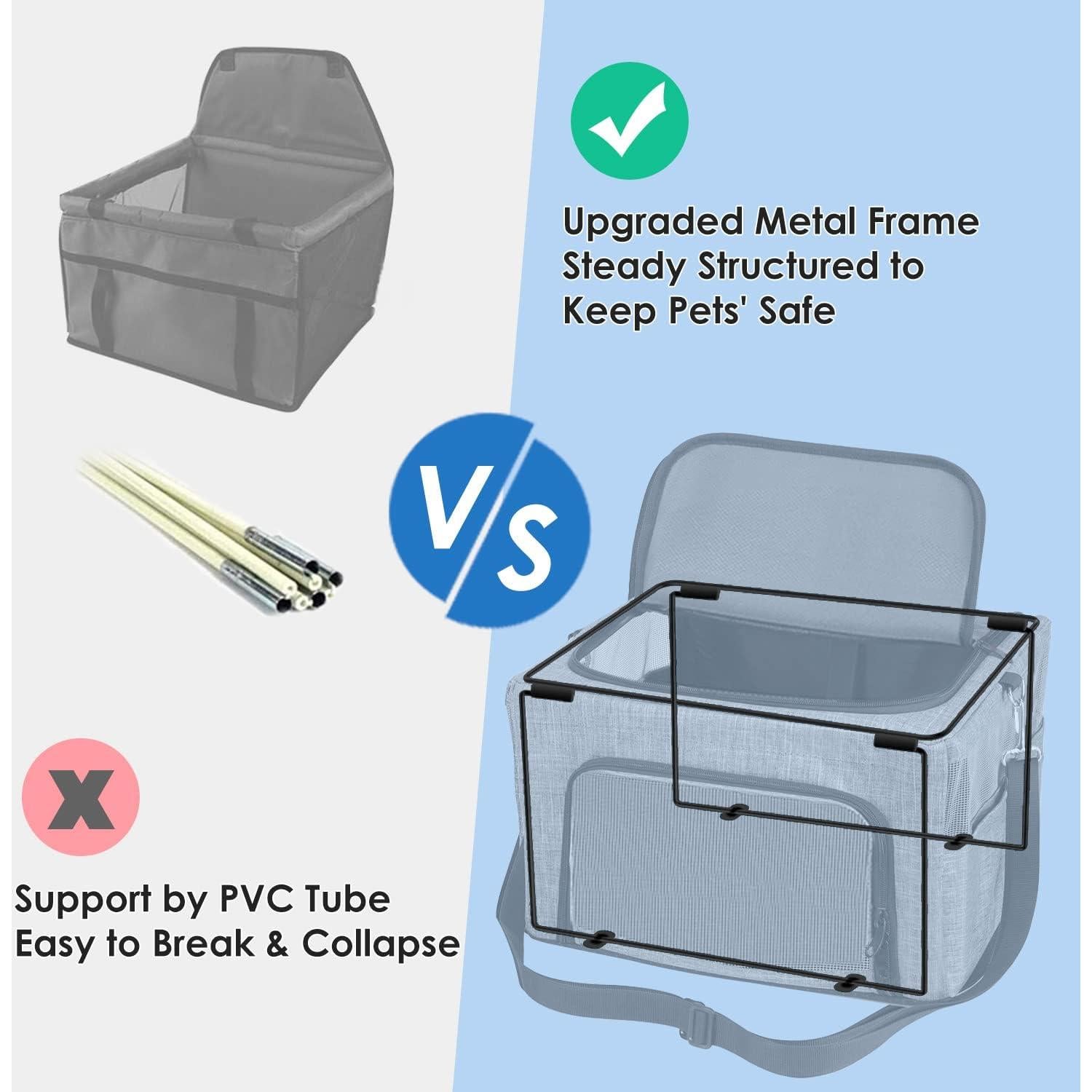 Asiento de Coche para Perros SlowTon Gris, 38x33x23cm, hasta 6.8kg