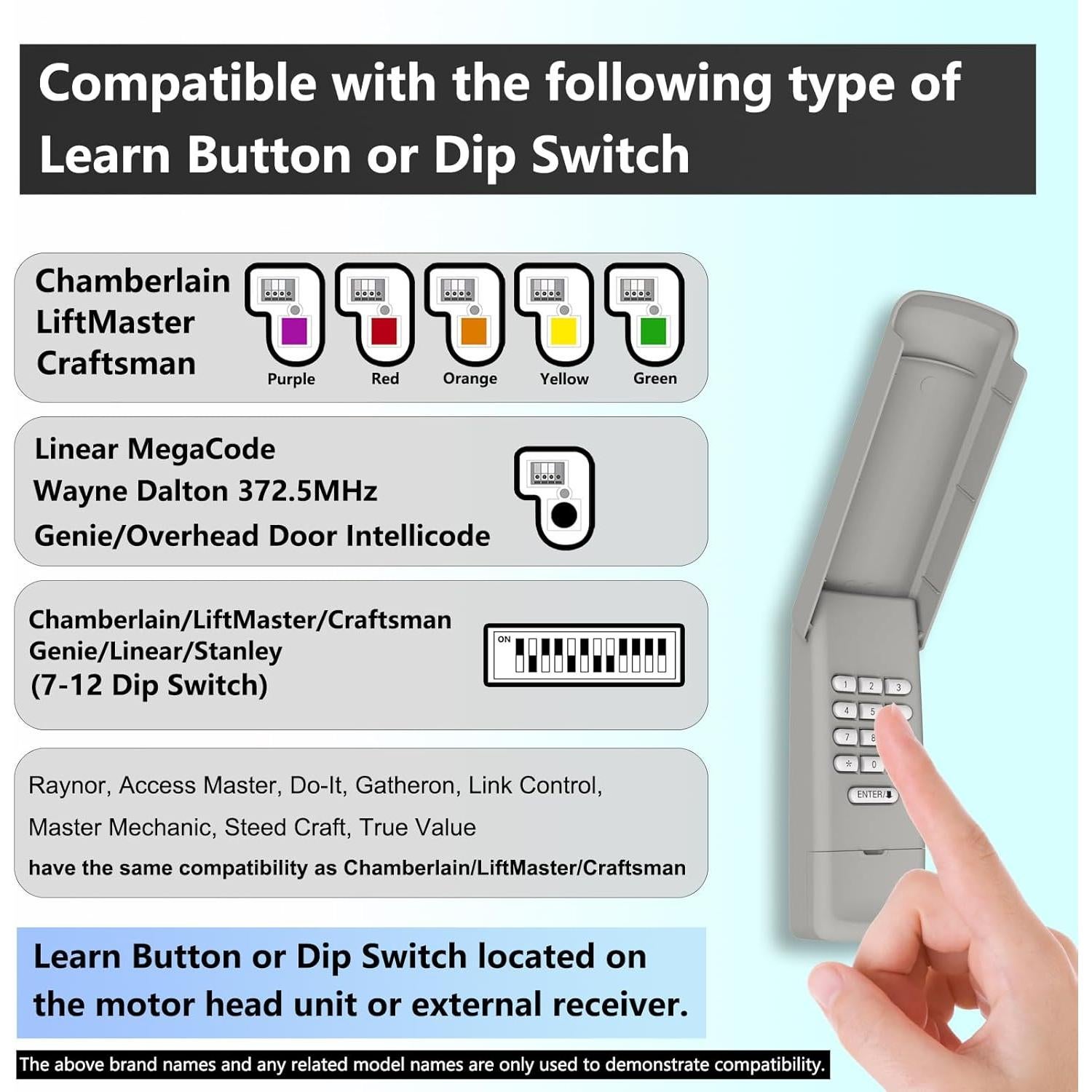 Teclado Inalámbrico Universal Lpyec para Puertas de Garaje