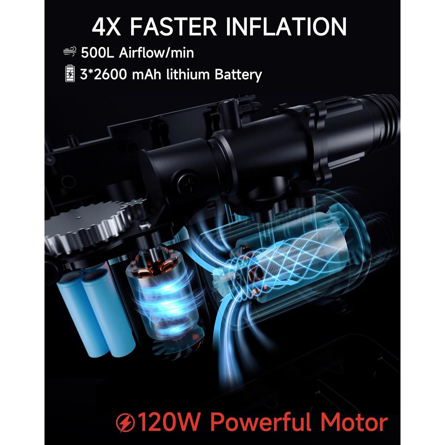 Bomba de Aire Eléctrica RABBITXOCO SUP 500L 180 PSI