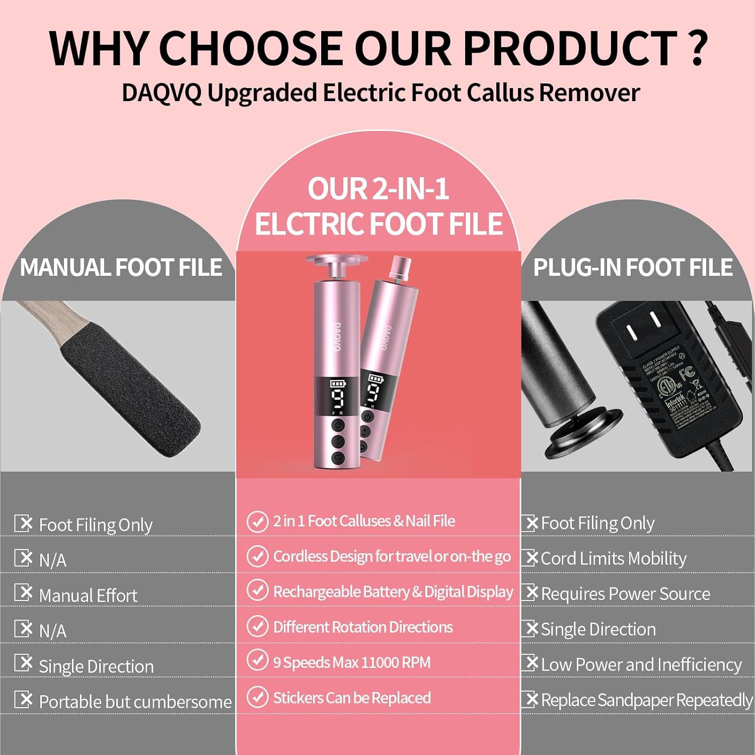 Removedor de Callos Eléctrico DAQVQ 2 en 1 Recargable USB