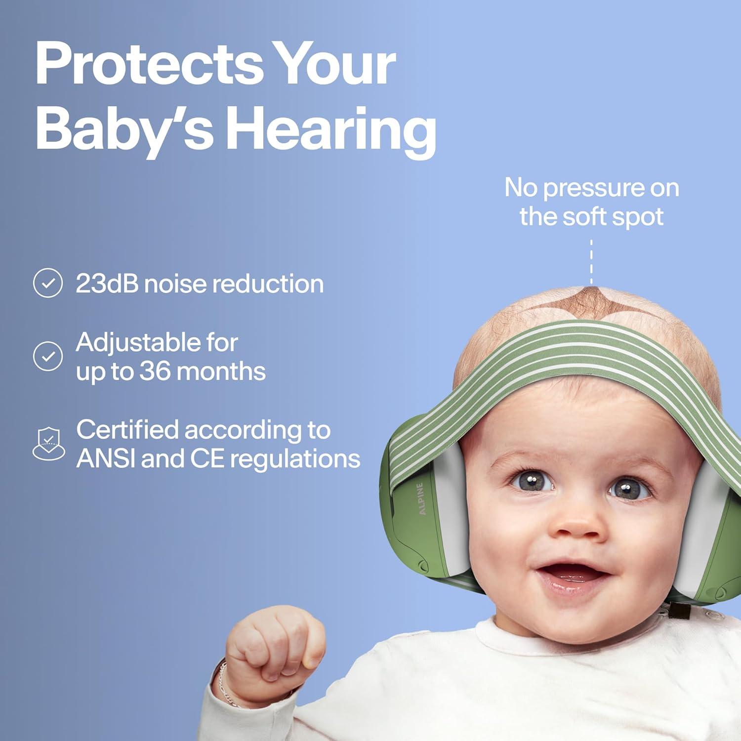 Auriculares de Protección Auditiva Alpine Muffy Baby Azul - 0 a 36 Meses