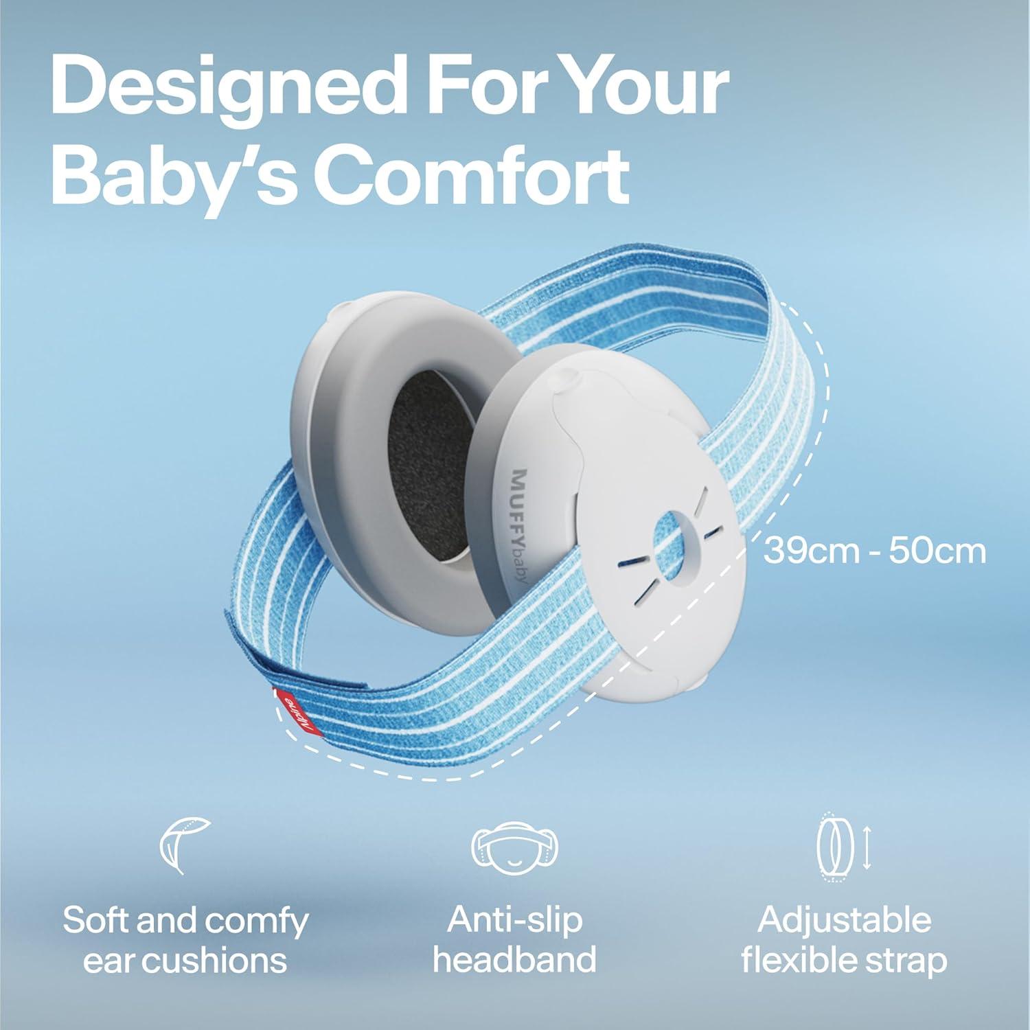 Auriculares de Protección Auditiva Alpine Muffy Baby Azul - 0 a 36 Meses