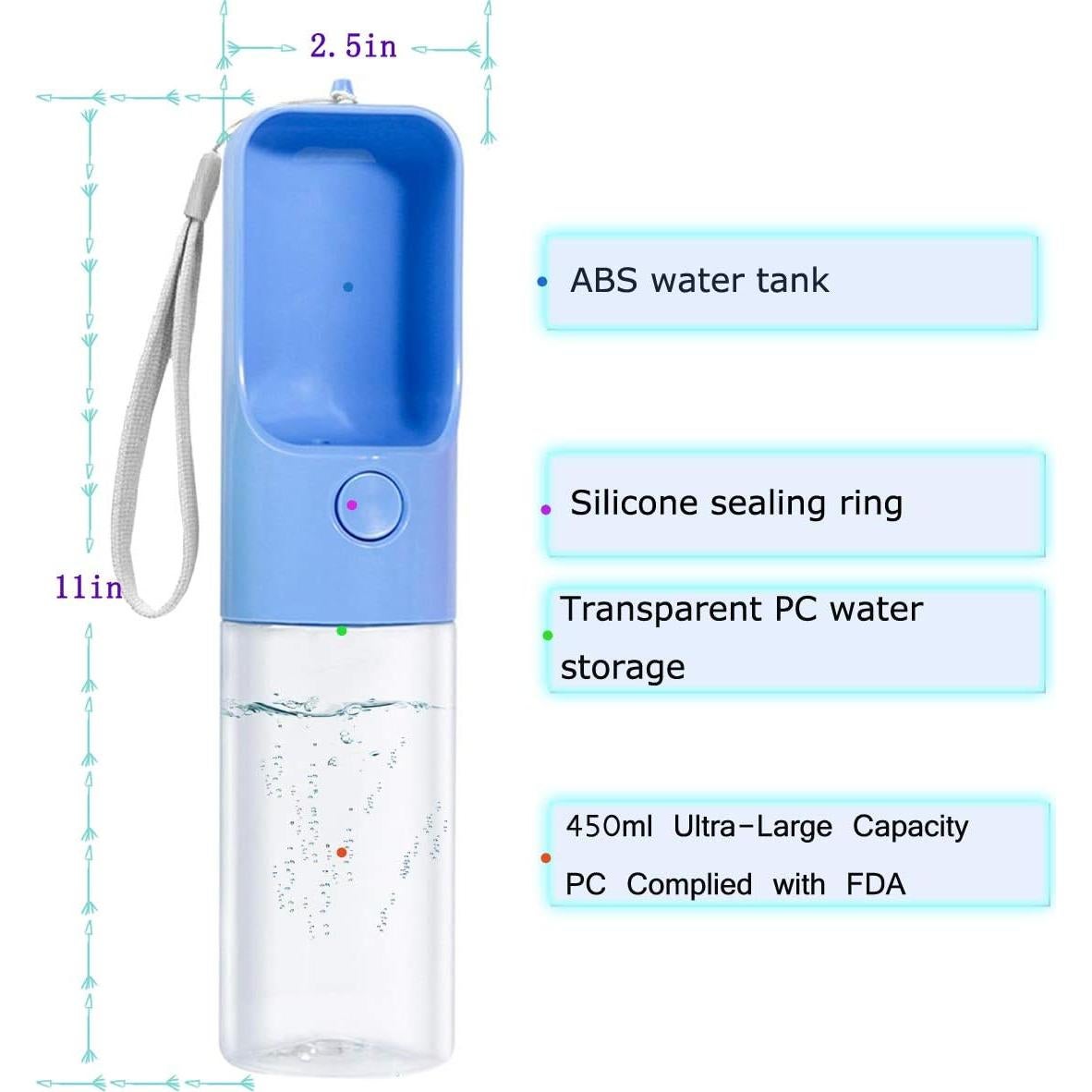 Botella de Agua para Perros Sofunii 450ml a Prueba de Fugas