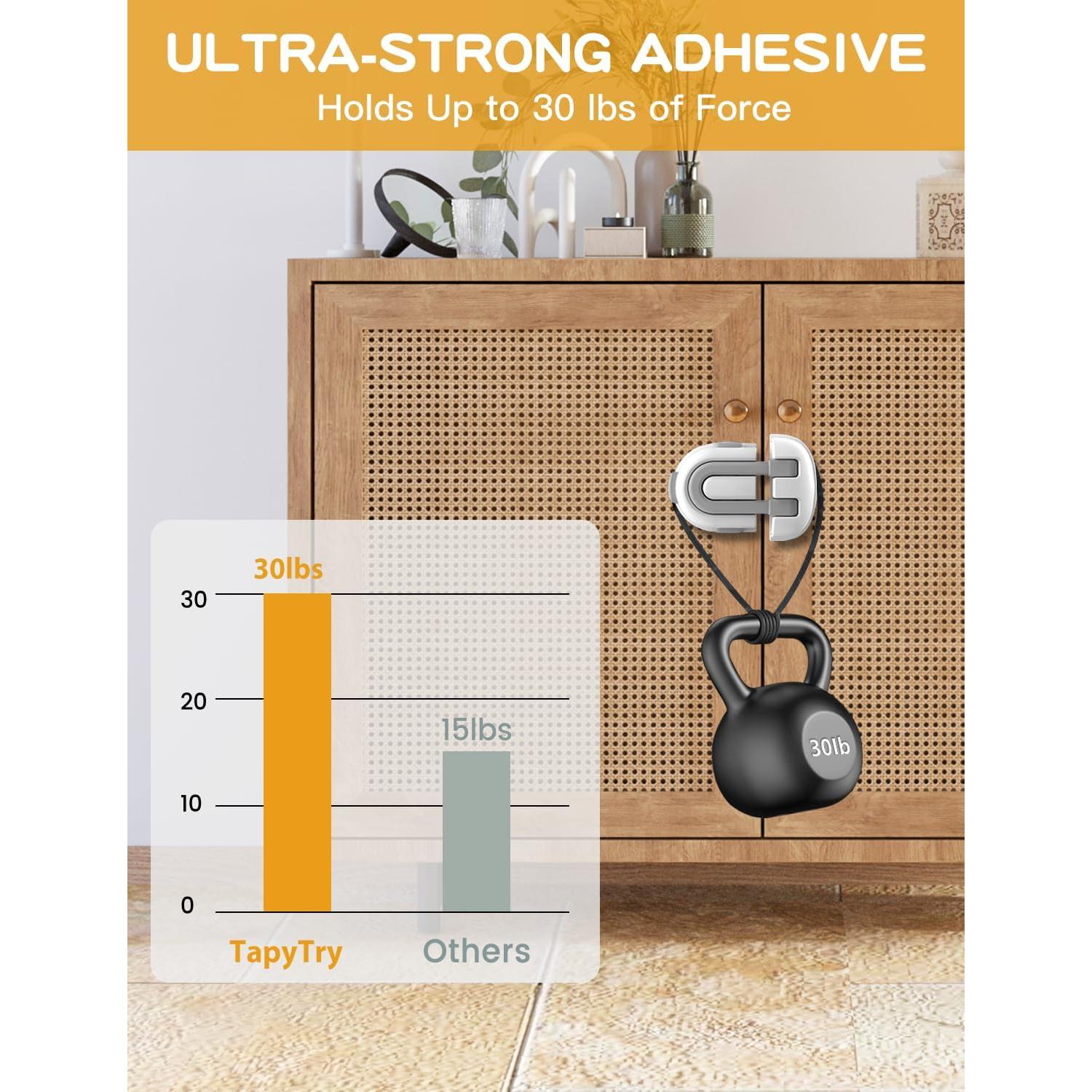 Kit de Cerraduras a Prueba de Niños TapyTry - 2 Paquetes Gris