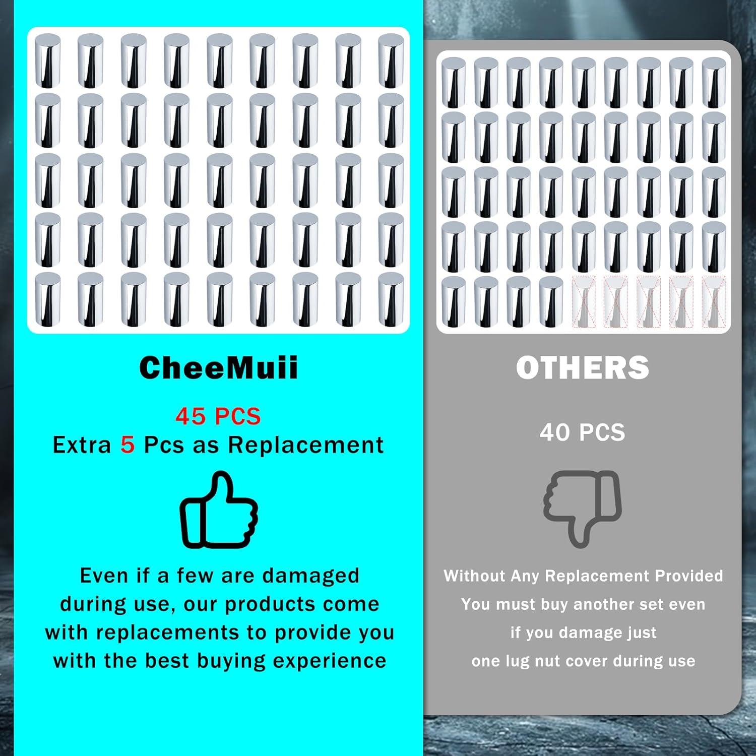 Kit de 45 Cubiertas de Tuercas CheeMuii 33mm Cromadas