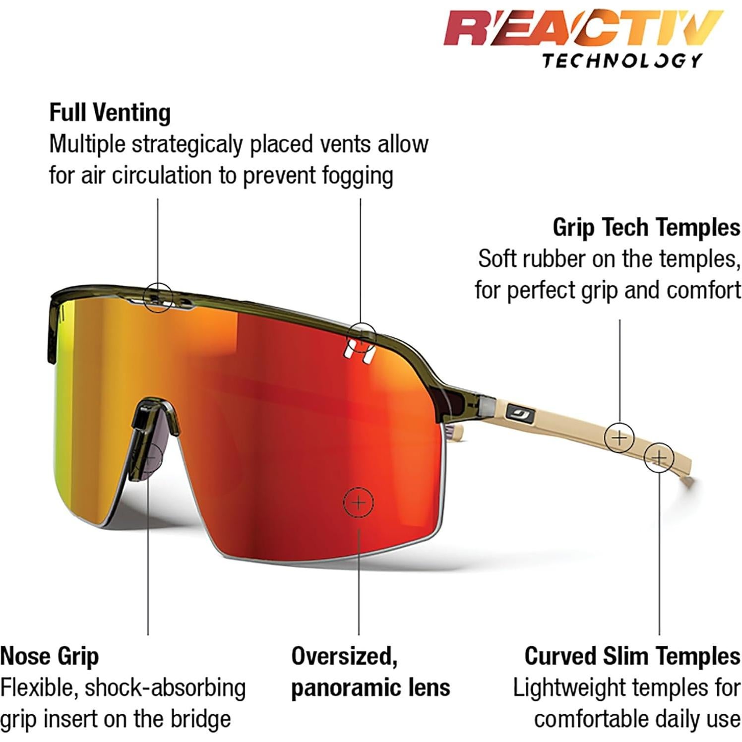 Gafas de sol Julbo Intensity Performance UV 100% para ciclismo