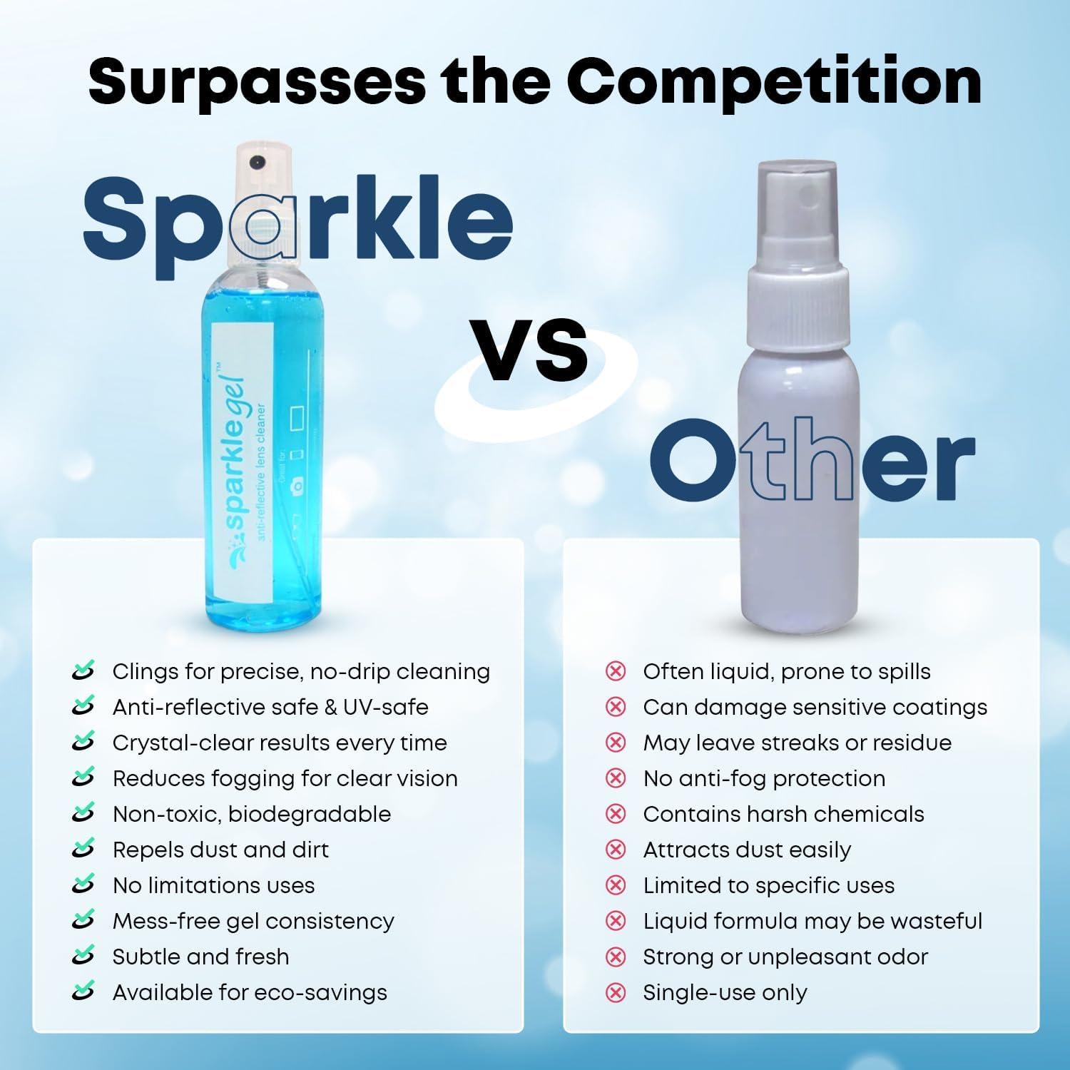 Kit de limpieza de gafas OPTIPAK 2x30ml + paños + destornillador