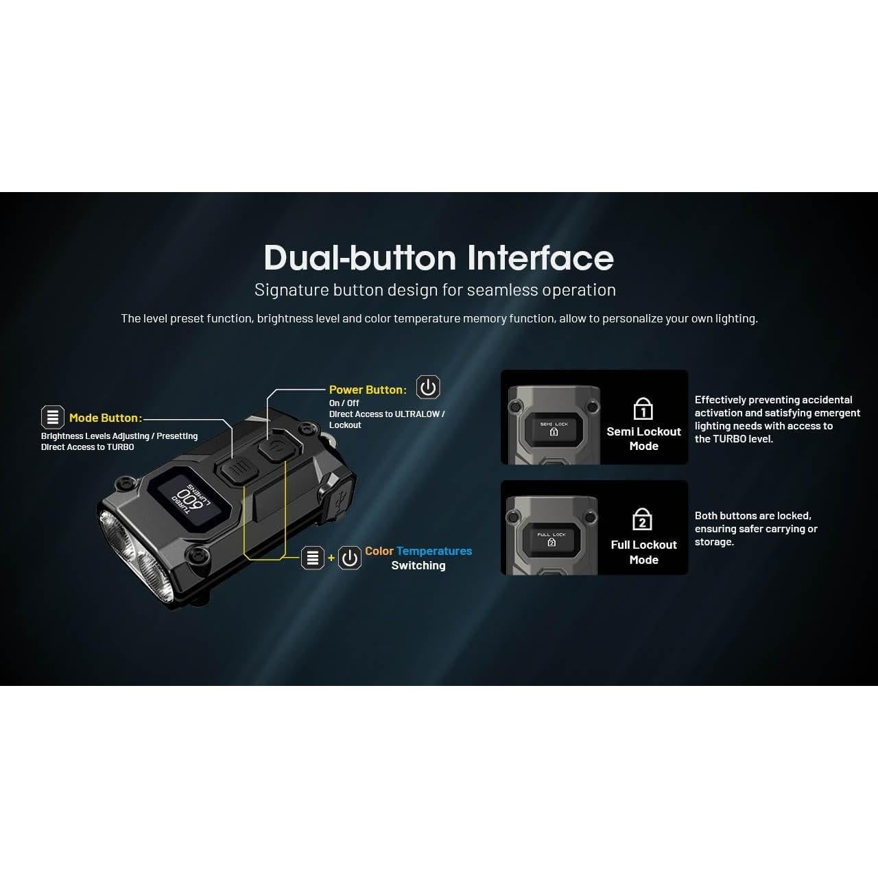 Linterna de Llavero Nitecore TINI 3 600 Lúmenes Recargable USB-C