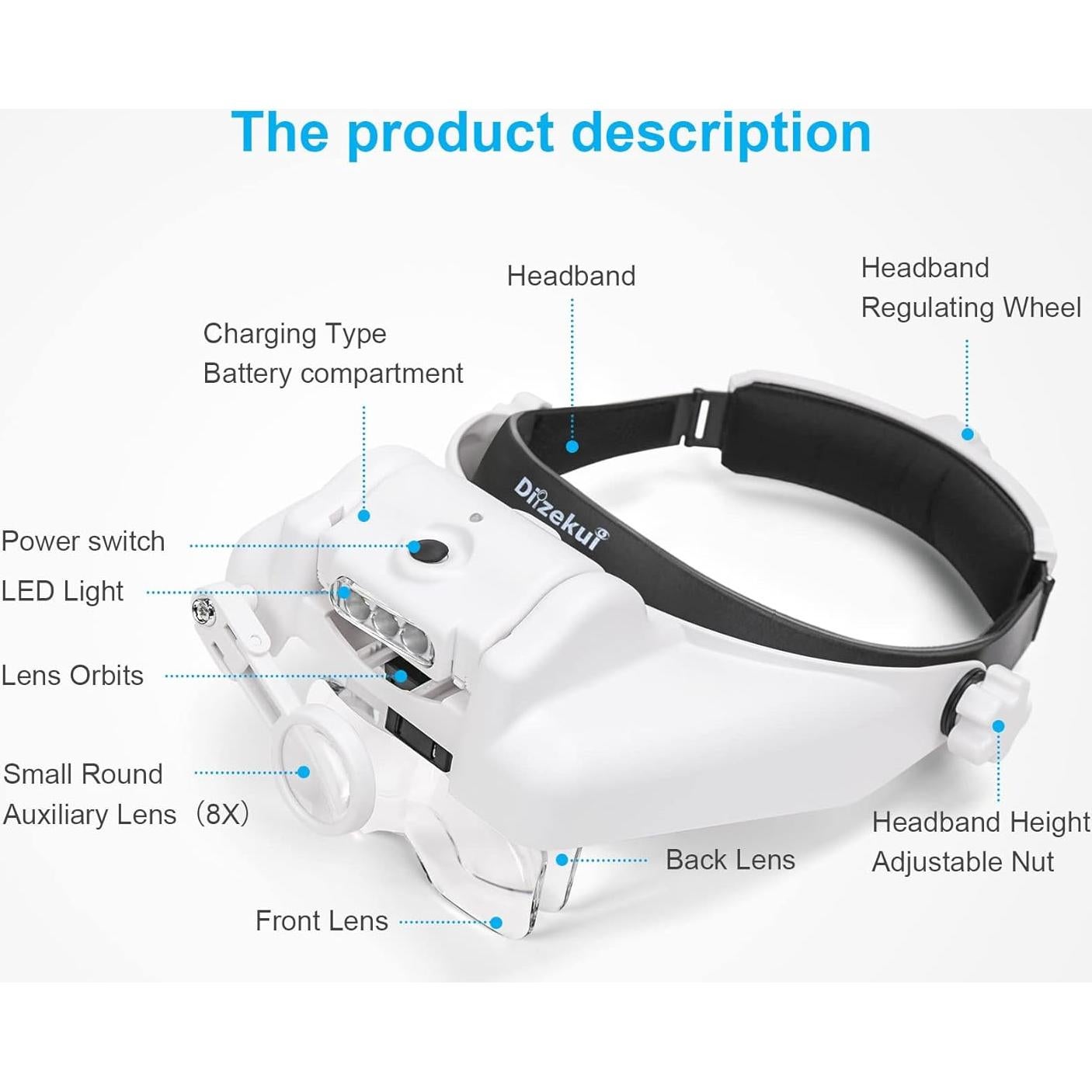 Lupa de diadema Dilzekui con luz y 6 lentes 1X-14X