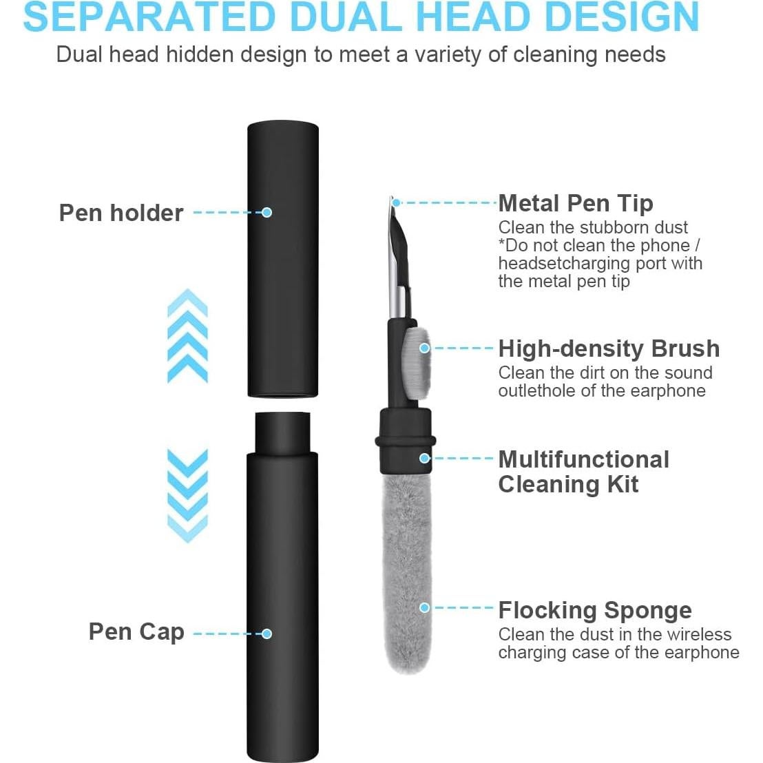 AOMIG Airpod Cleaner Kit, 3 in 1 Earbuds Cleaning kit,Phone Cleaner kit with Soft Brush for Wireless Earphones Bluetooth Headphones Charging Box Accessories, Computer, Keyboard, Camera(Black)