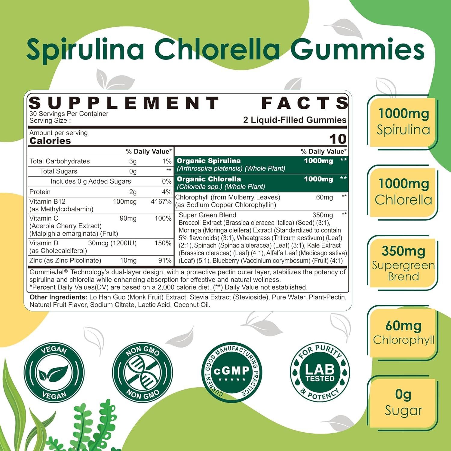 Gomitas Orgánicas de Espirulina y Clorella NextDia 60 Unidades