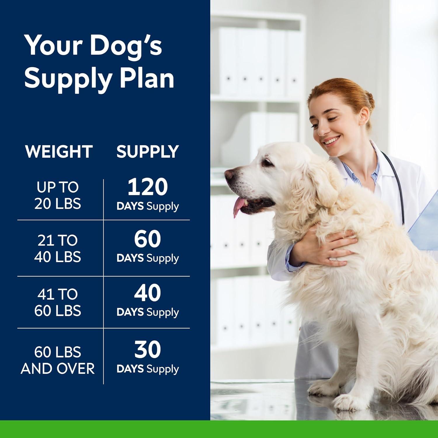 Golosinas Calmantes para Perros STRELLALAB 120 Ct Tocino