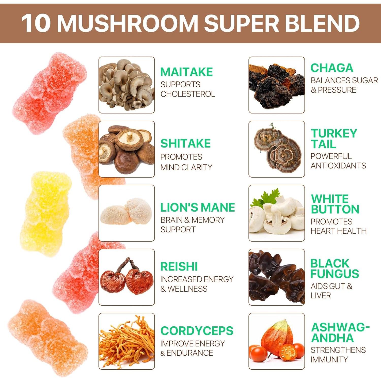 Gominolas de Hongo Melena de León Orgánico Newseel - 80 Unidades