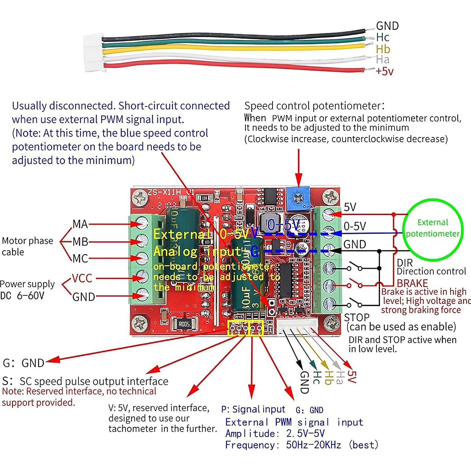 Controlador de Motor Eléctrico Sin Escobillas RioRand 350W 6-60V