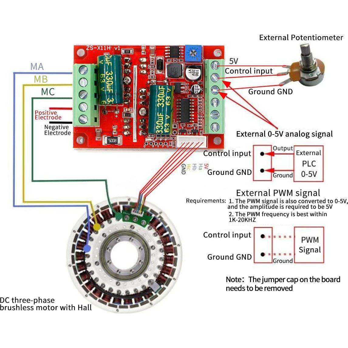 Controlador de Motor Eléctrico Sin Escobillas RioRand 350W 6-60V