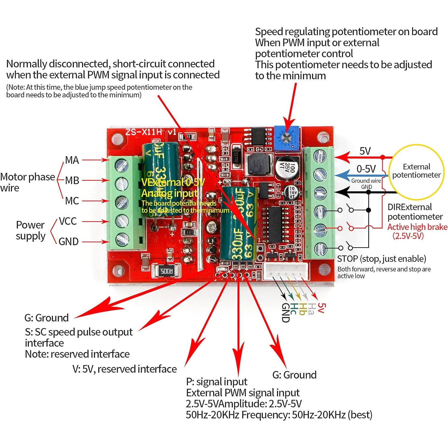 Controlador de Motor Eléctrico Sin Escobillas RioRand 350W 6-60V