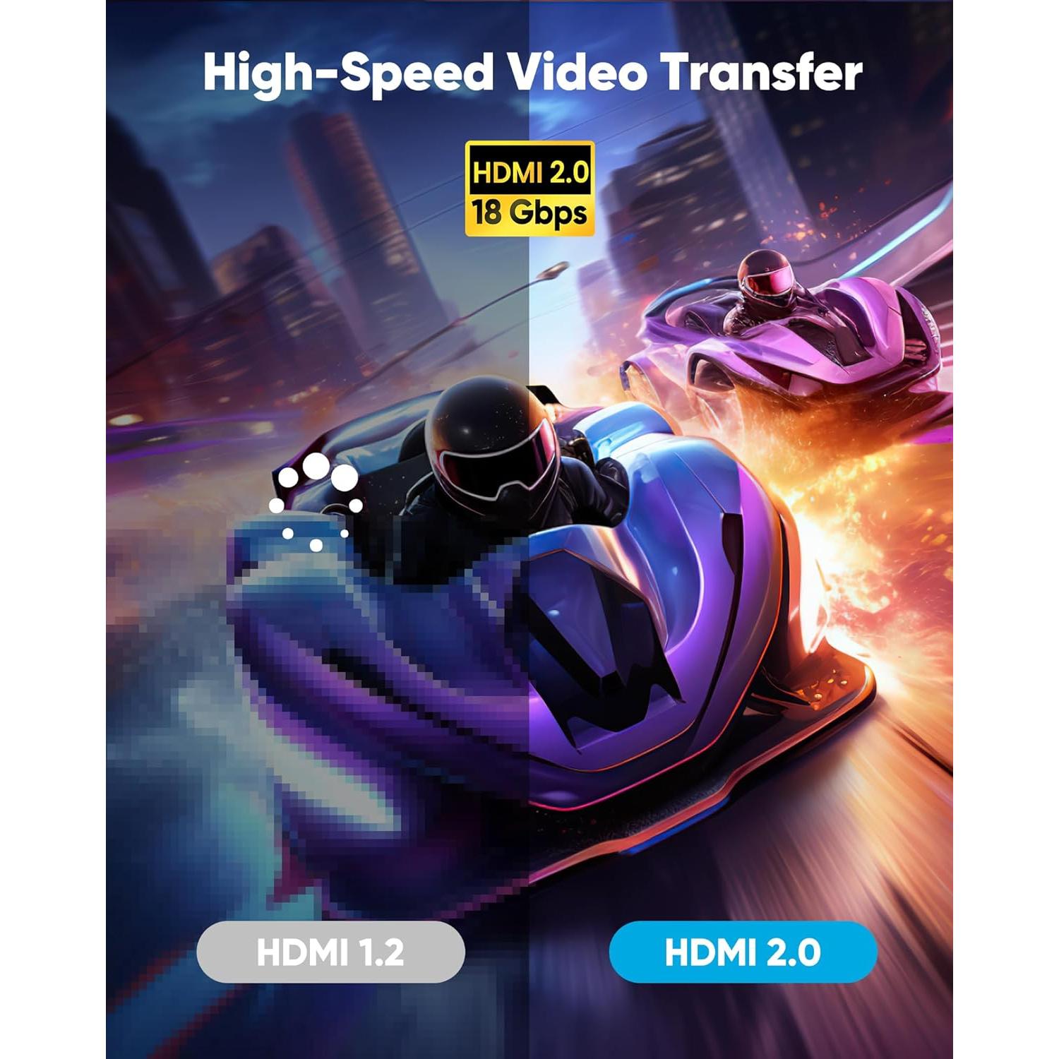 Cable HDMI 4K Capshi 20ft (6m) Alta Velocidad CL3