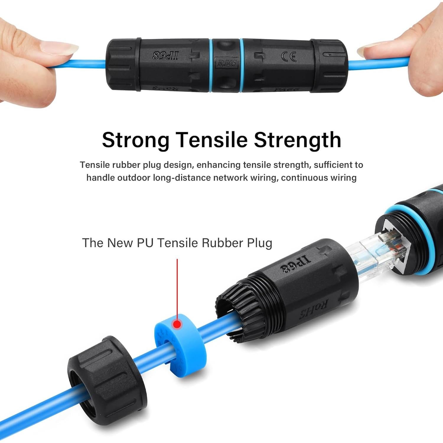 Acoplador RJ45 Impermeable IP68 SinLoon 2 Unidades Cat6