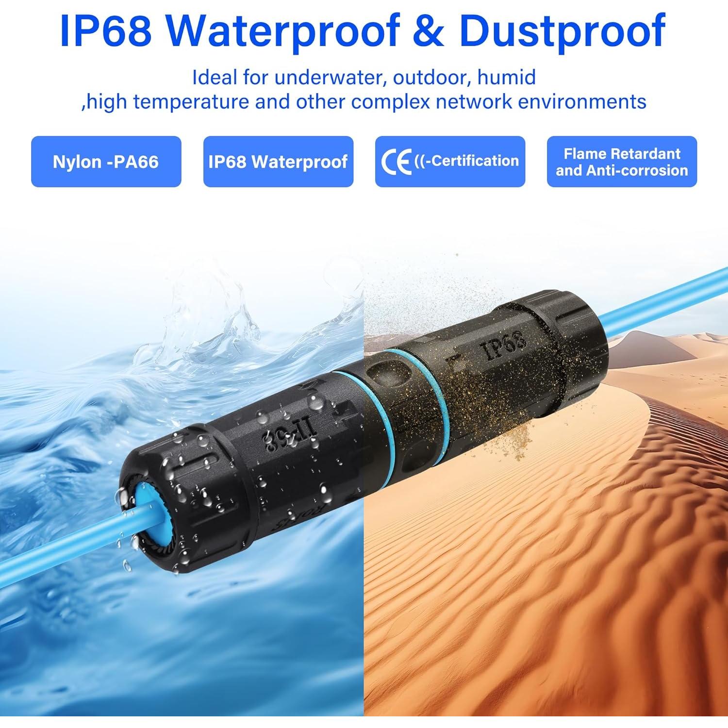 Acoplador RJ45 Impermeable IP68 SinLoon 2 Unidades Cat6