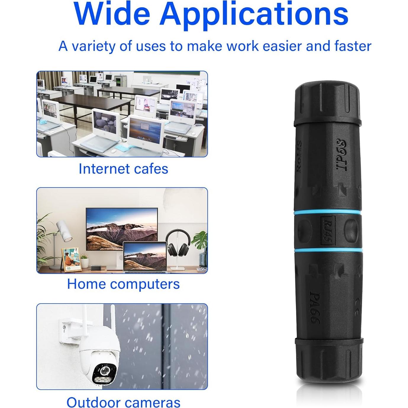 Acoplador RJ45 Impermeable IP68 SinLoon 2 Unidades Cat6