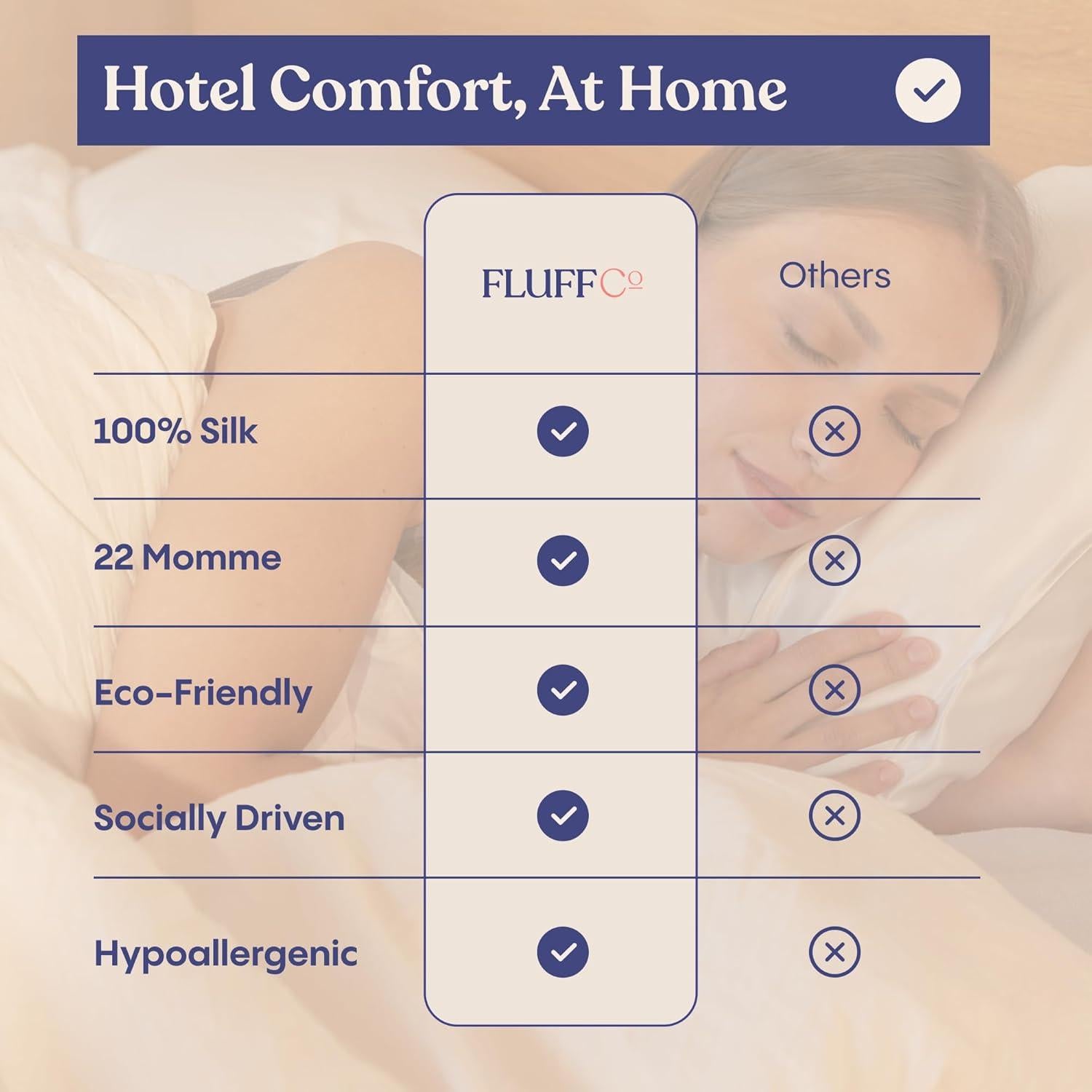 Funda de Almohada de Seda 100% Pura FluffCo King Plata