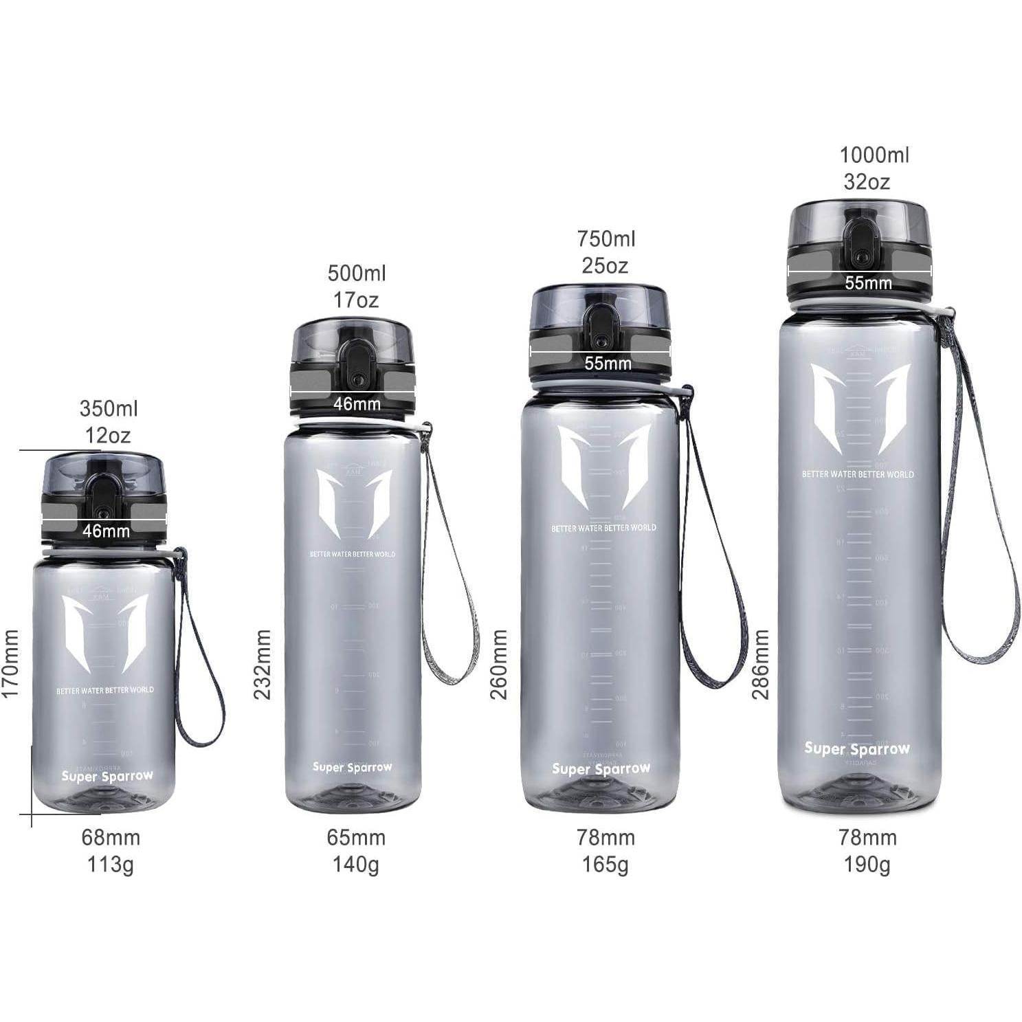 Botella de Agua Super Sparrow 500 ml Tritan Sin BPA Gris