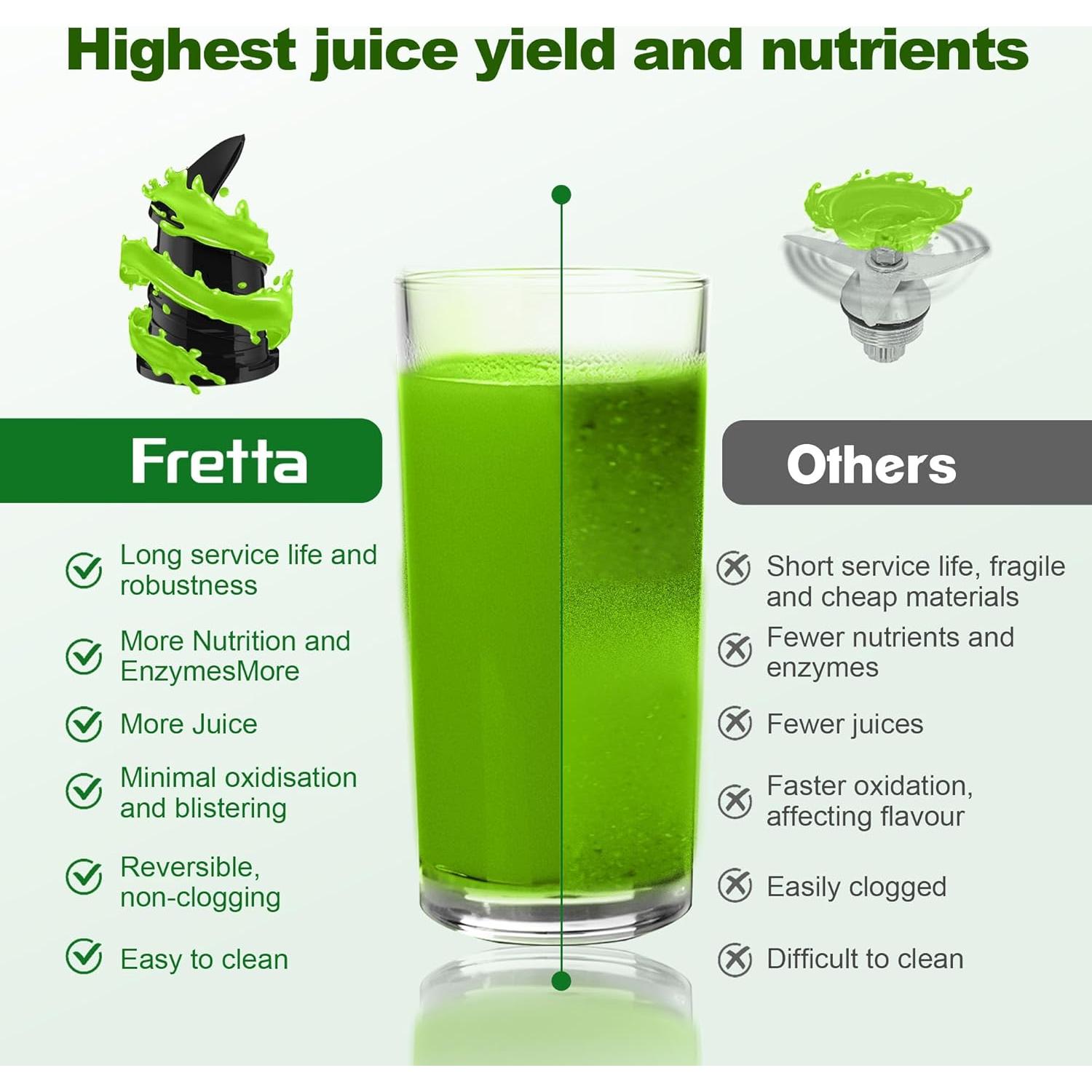 Exprimidor Fretta Boost 250W Acero Inoxidable 1.54kg