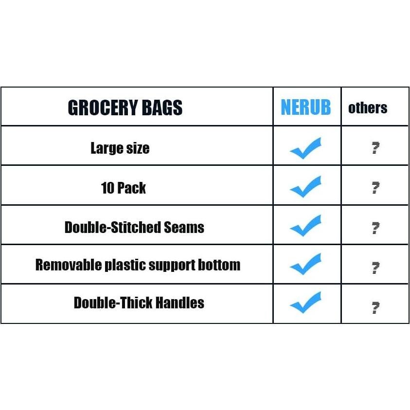 Conjunto de 10 Bolsas de Compras Reutilizables NERUB 33x25x38cm