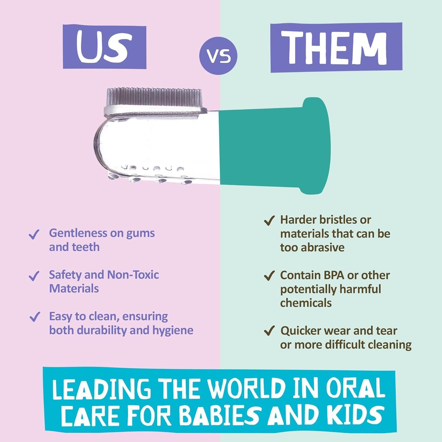 Cepillo de Dedo de Silicona Jack N' Jill para Bebés 6-12 Meses