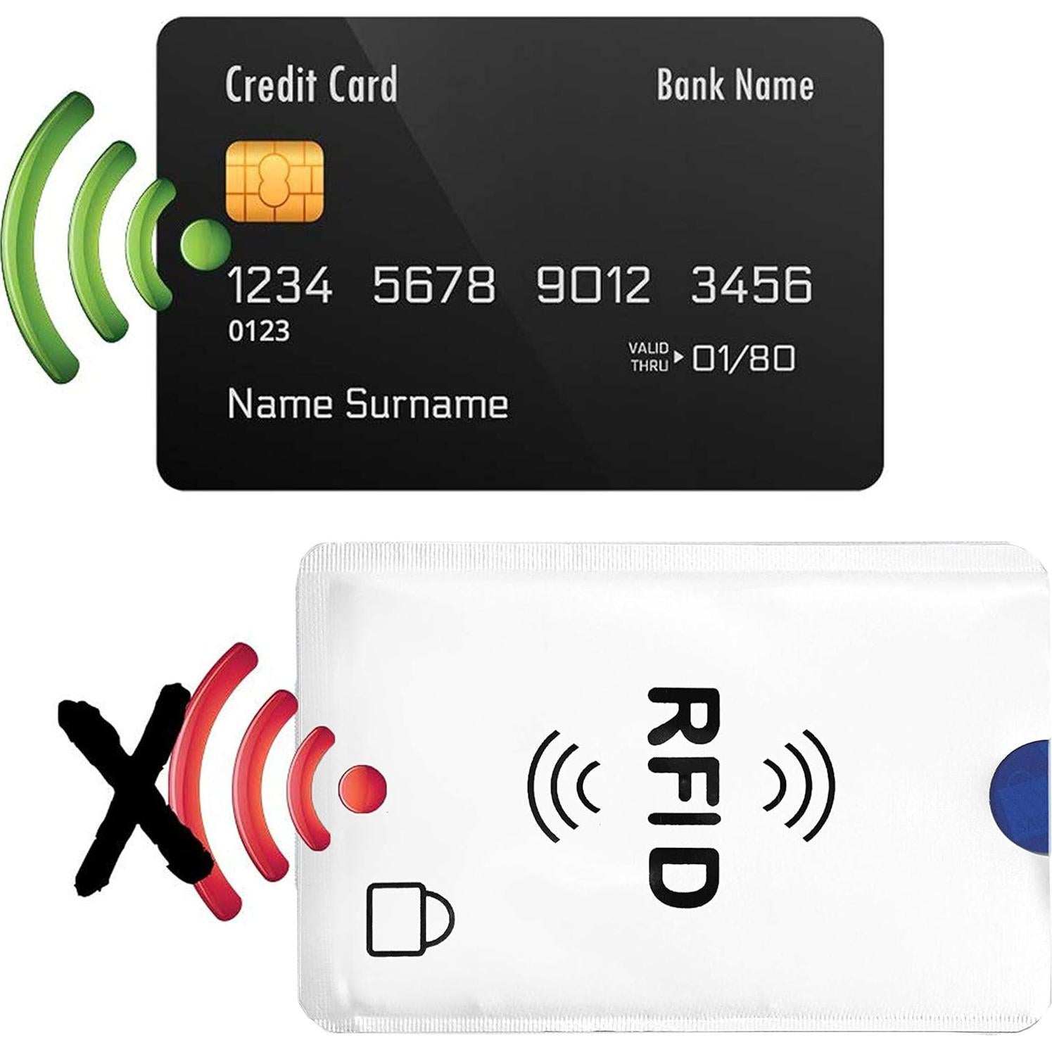 Conjunto de 10 Fundas RFID SaiTech IT - Protección Tarjetas