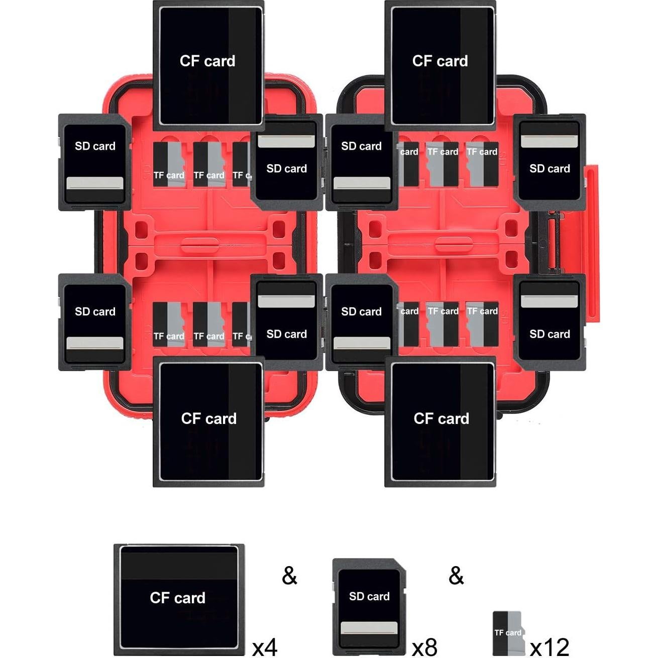 Estuche LYNCA para 24 Tarjetas de Memoria Resistente al Agua