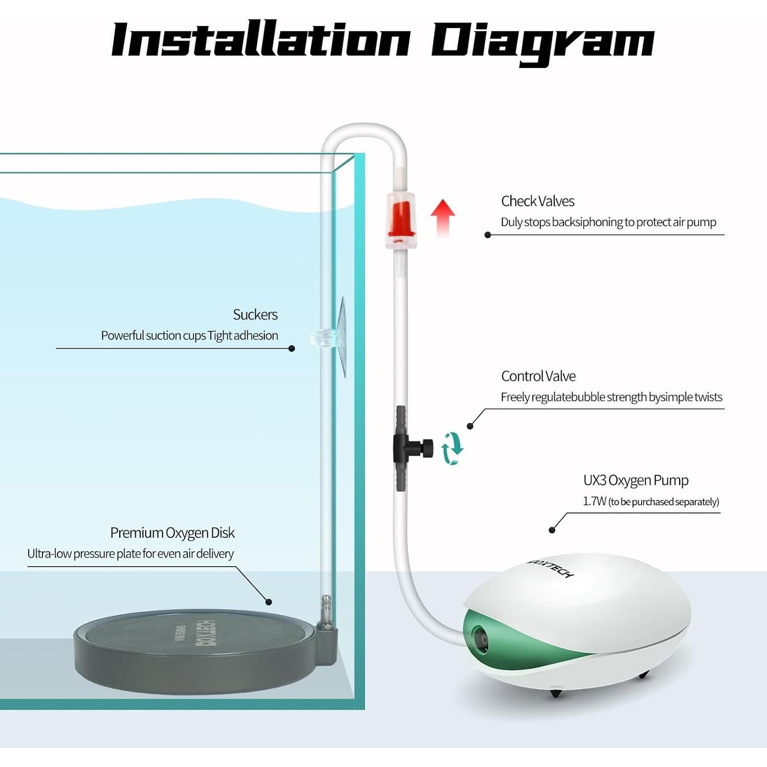 Difusor de oxígeno para acuario UPETTOOLS 8.1 cm, burbujas silenciosas