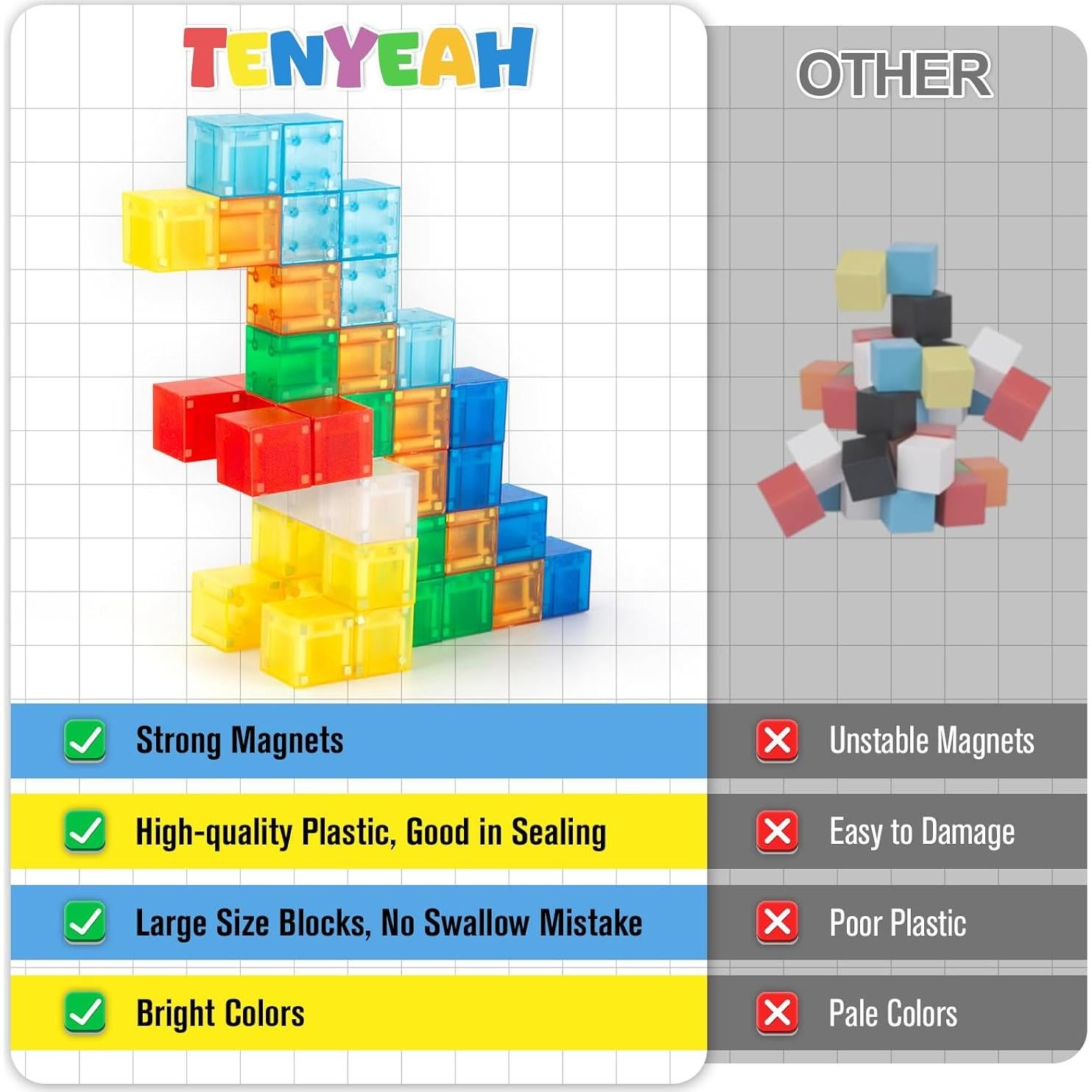 56 PCS Bloques Magnéticos TENYEAH para Niños 3+ Juguetes Educativos