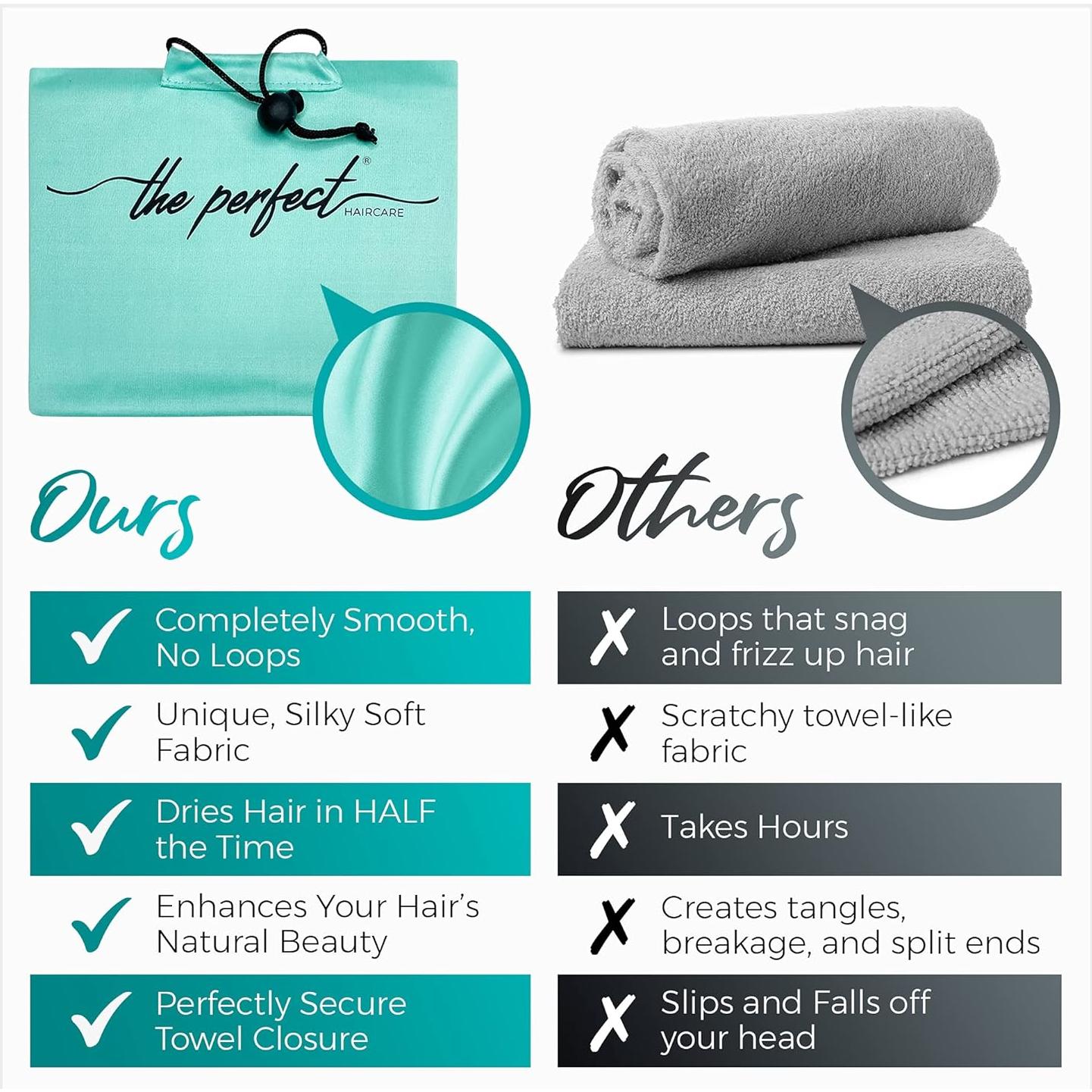 Toalla de Microfibra para Cabello EL CUIDADO PERFECTO - Aguamarina