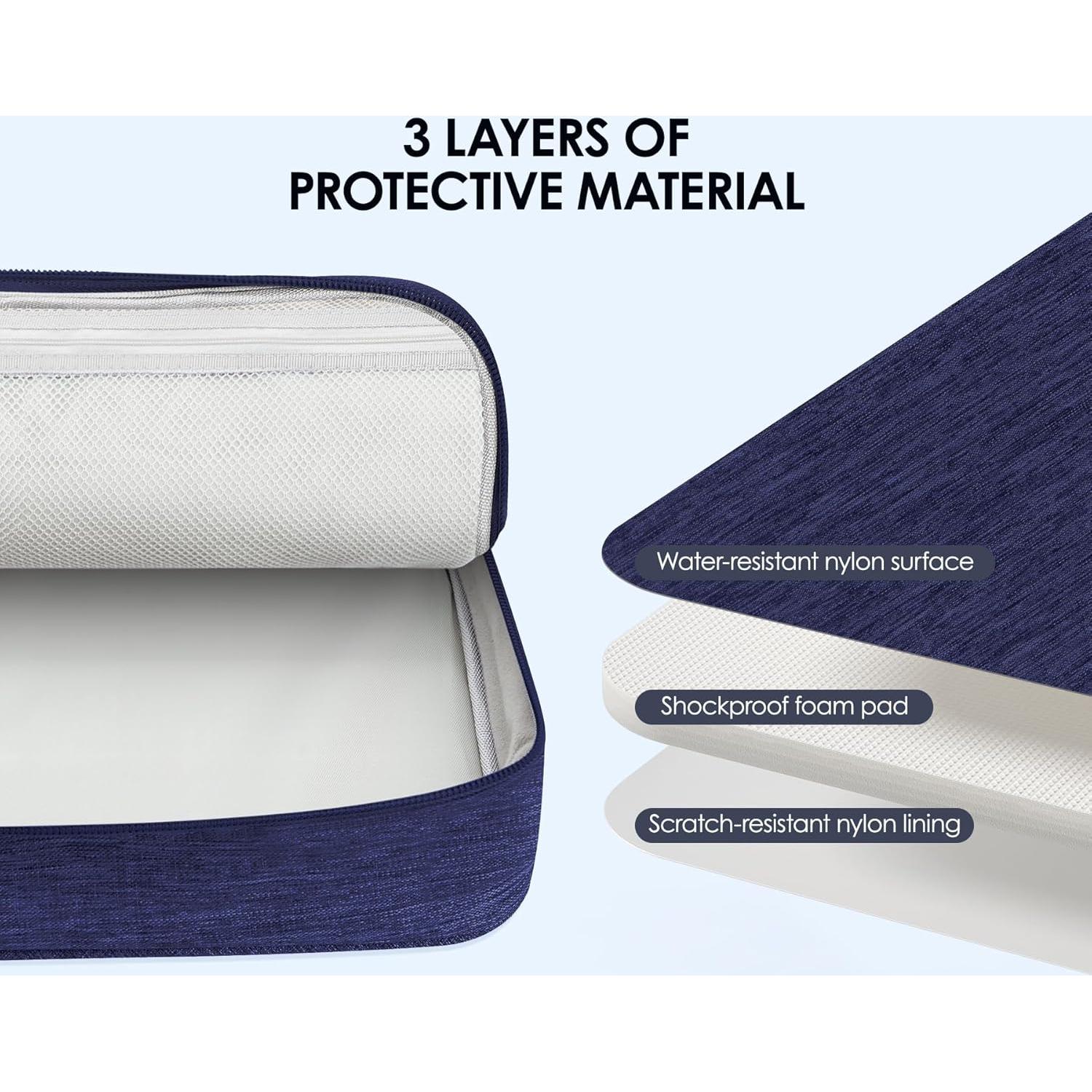 Bolsa Organizadora de Cables LENTION Azul Doble Capa Impermeable