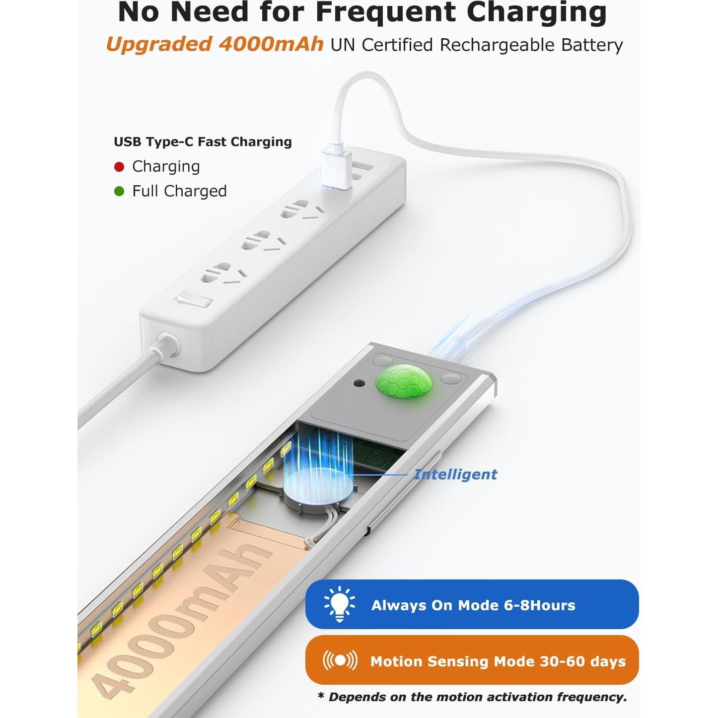 Luz LED Inalámbrica Bajo Gabinete Skairipa 40.4 cm Plata 2 Pzas