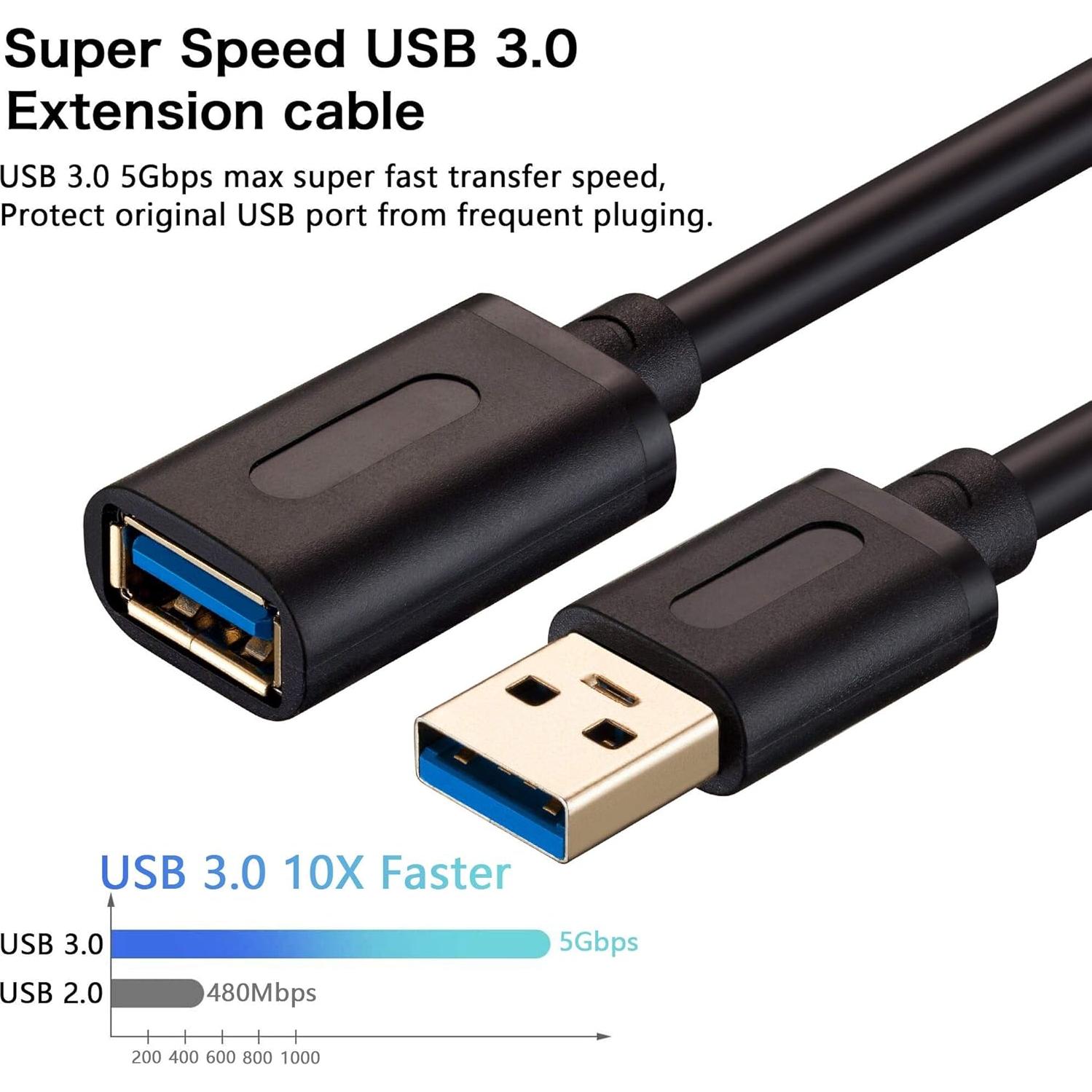 Cable Extensión USB 3.0 Tan QY 30cm 2Pack Alta Velocidad