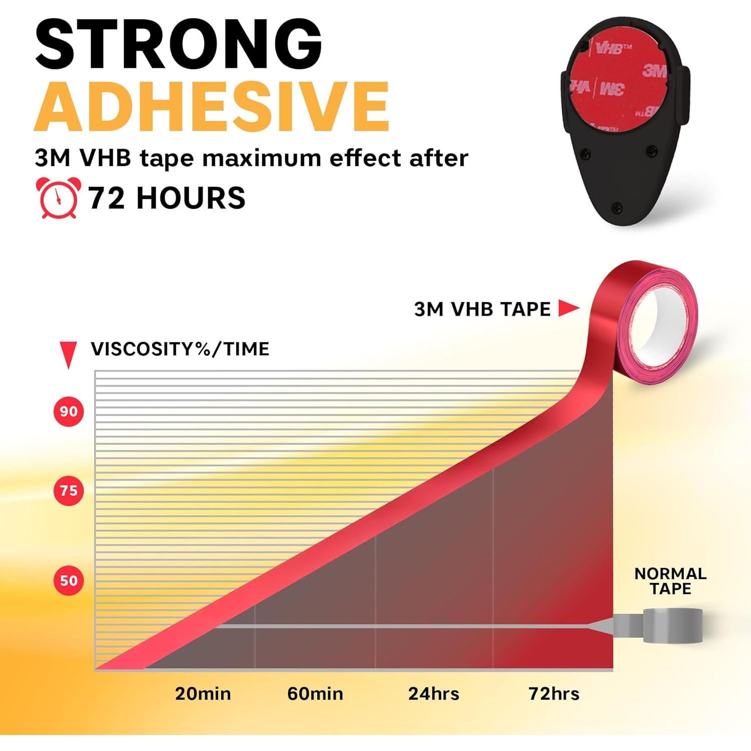 BeeGo Cerradura de Seguridad para Horno Negro - Adhesivo 3M VHB