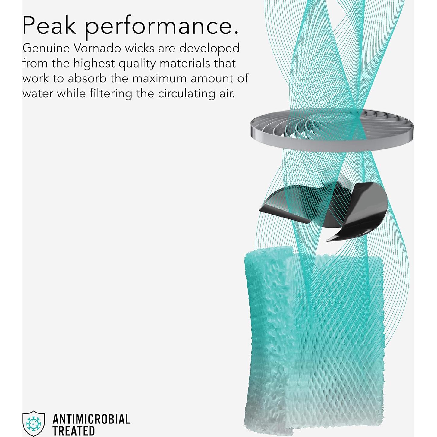Filtro de Humidificador Vornado MD1-0034 - Paquete de 2