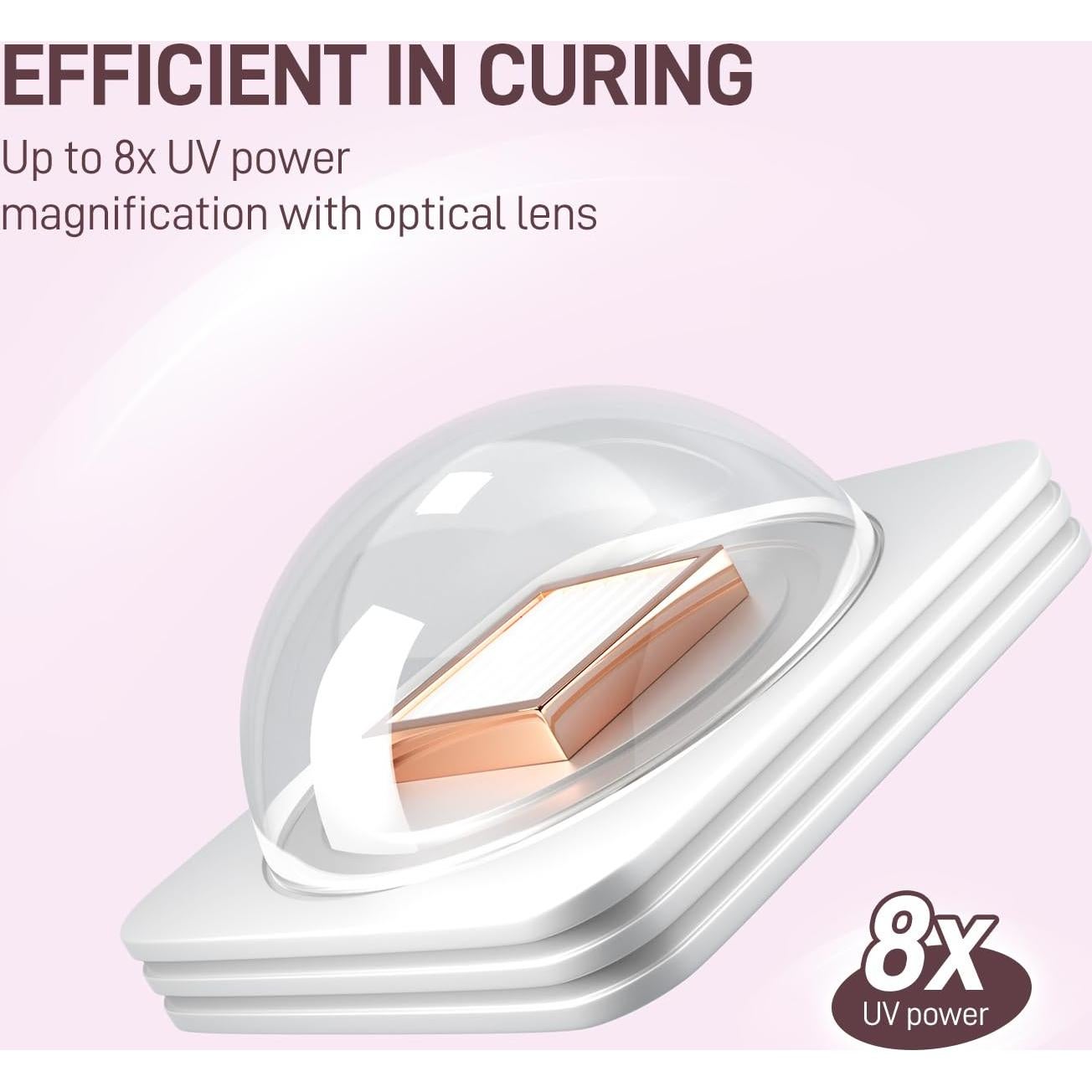 Luz UV de Mano GAOY Rosa Diamante, Mini Lámpara Uñas Gel